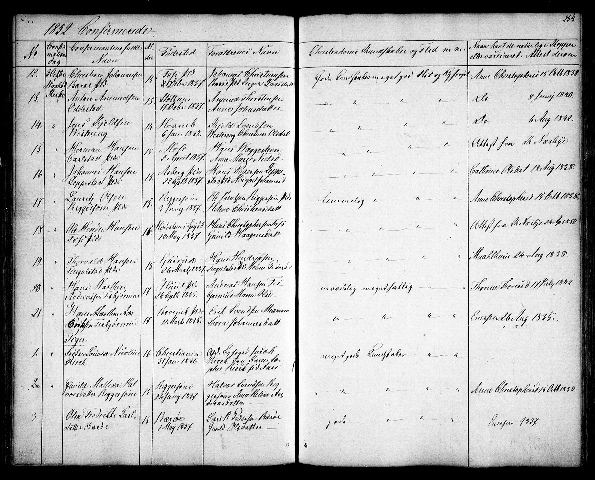 Hobøl prestekontor Kirkebøker, SAO/A-2002/F/Fa/L0003: Parish register (official) no. I 3, 1842-1864, p. 254