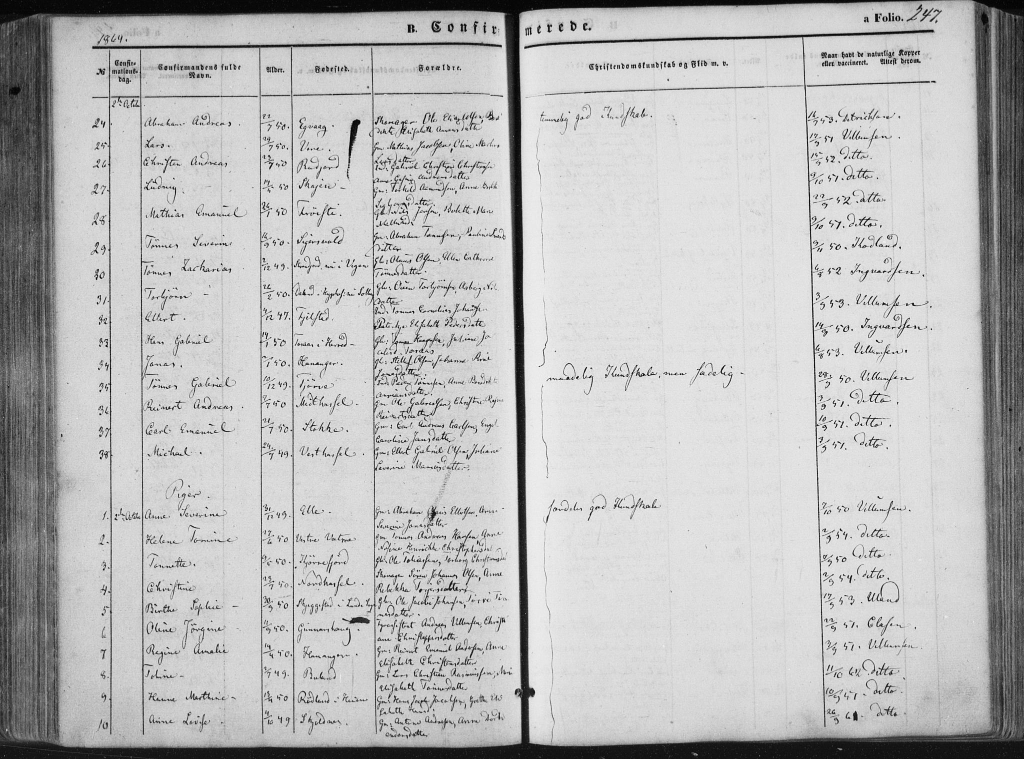 Lista sokneprestkontor, AV/SAK-1111-0027/F/Fa/L0011: Parish register (official) no. A 11, 1861-1878, p. 247