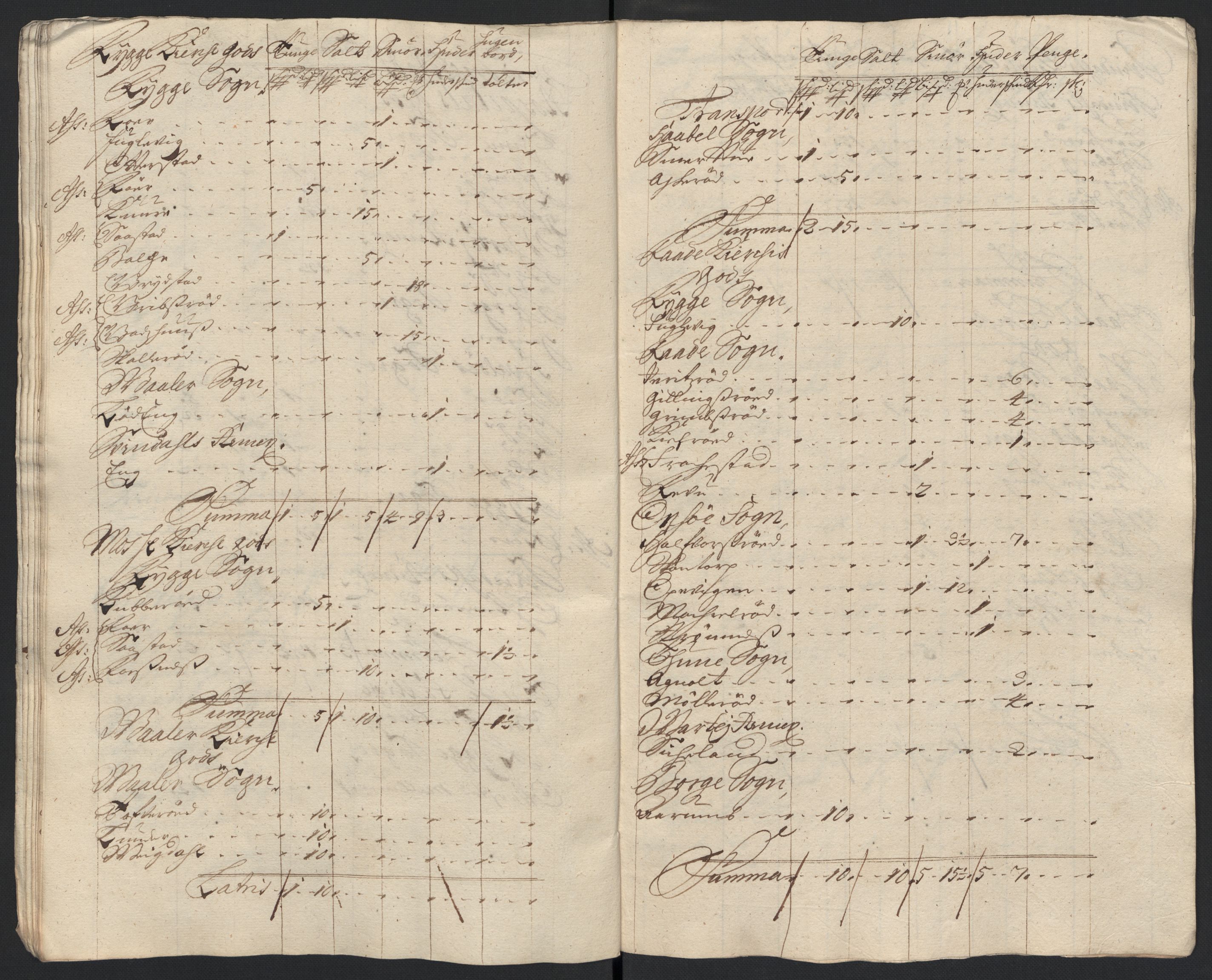 Rentekammeret inntil 1814, Reviderte regnskaper, Fogderegnskap, AV/RA-EA-4092/R04/L0132: Fogderegnskap Moss, Onsøy, Tune, Veme og Åbygge, 1703-1704, p. 225