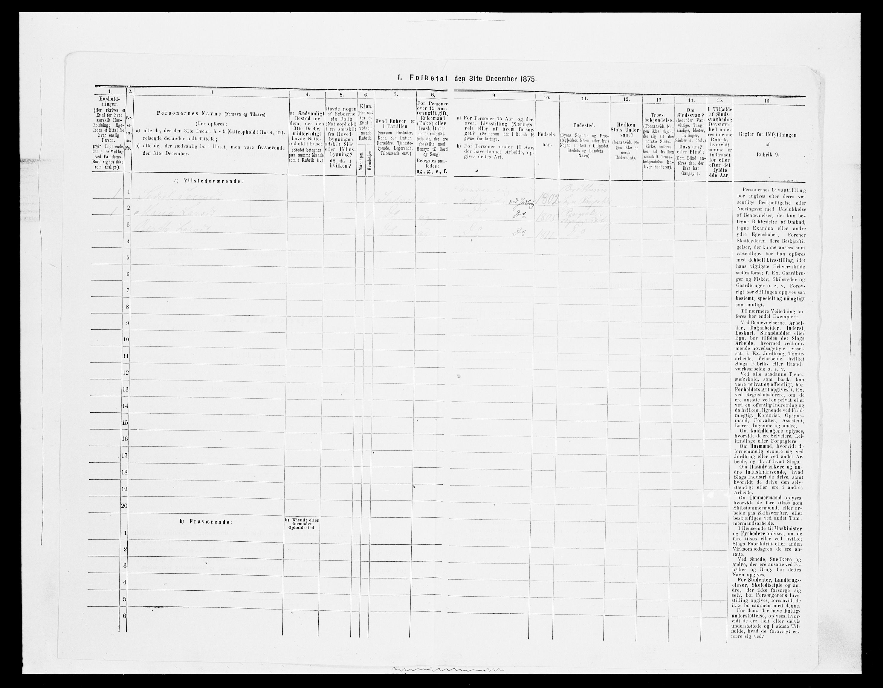 SAH, 1875 census for 0412P Ringsaker, 1875, p. 3131