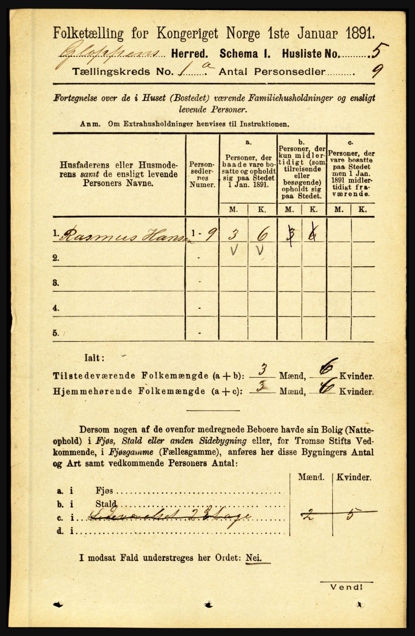 RA, 1891 census for 1445 Gloppen, 1891, p. 31