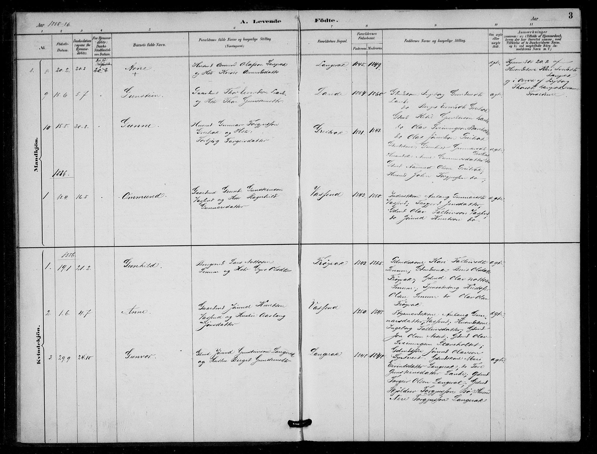 Bygland sokneprestkontor, AV/SAK-1111-0006/F/Fa/Fad/L0001: Parish register (official) no. A 1, 1885-1906, p. 3