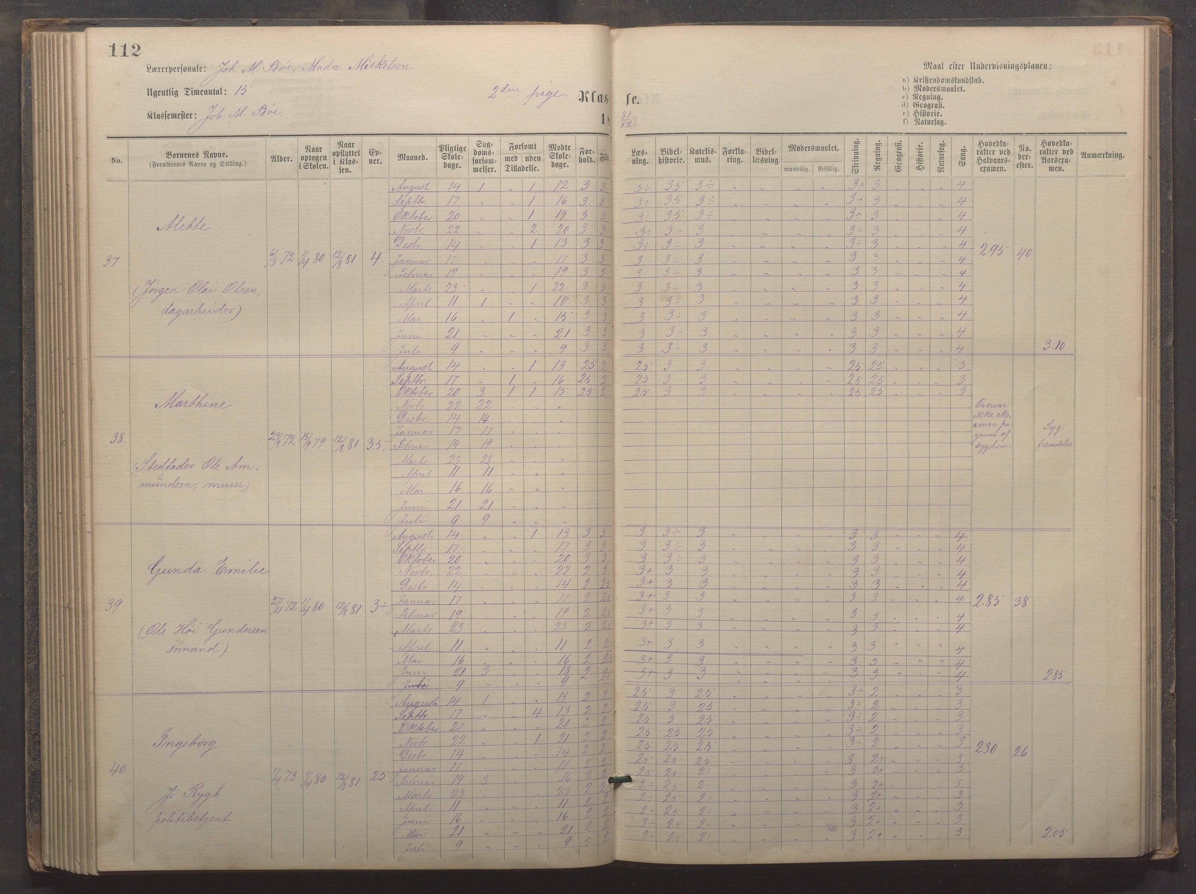 Egersund kommune (Ladested) - Egersund almueskole/folkeskole, IKAR/K-100521/H/L0019: Skoleprotokoll - Almueskolen, 1./2. klasse, 1878-1886, p. 112