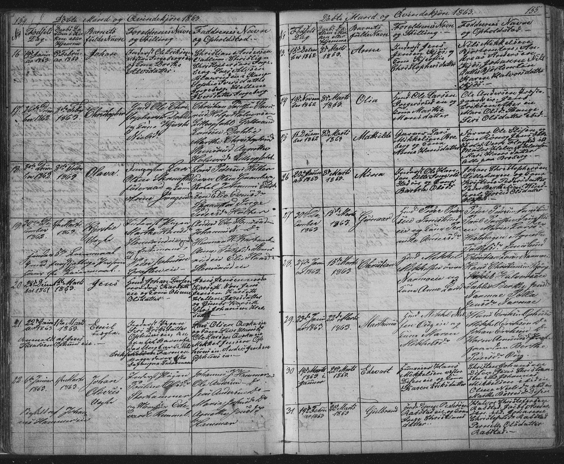 Vang prestekontor, Hedmark, SAH/PREST-008/H/Ha/Hab/L0010A: Parish register (copy) no. 10a, 1854-1896, p. 154-155