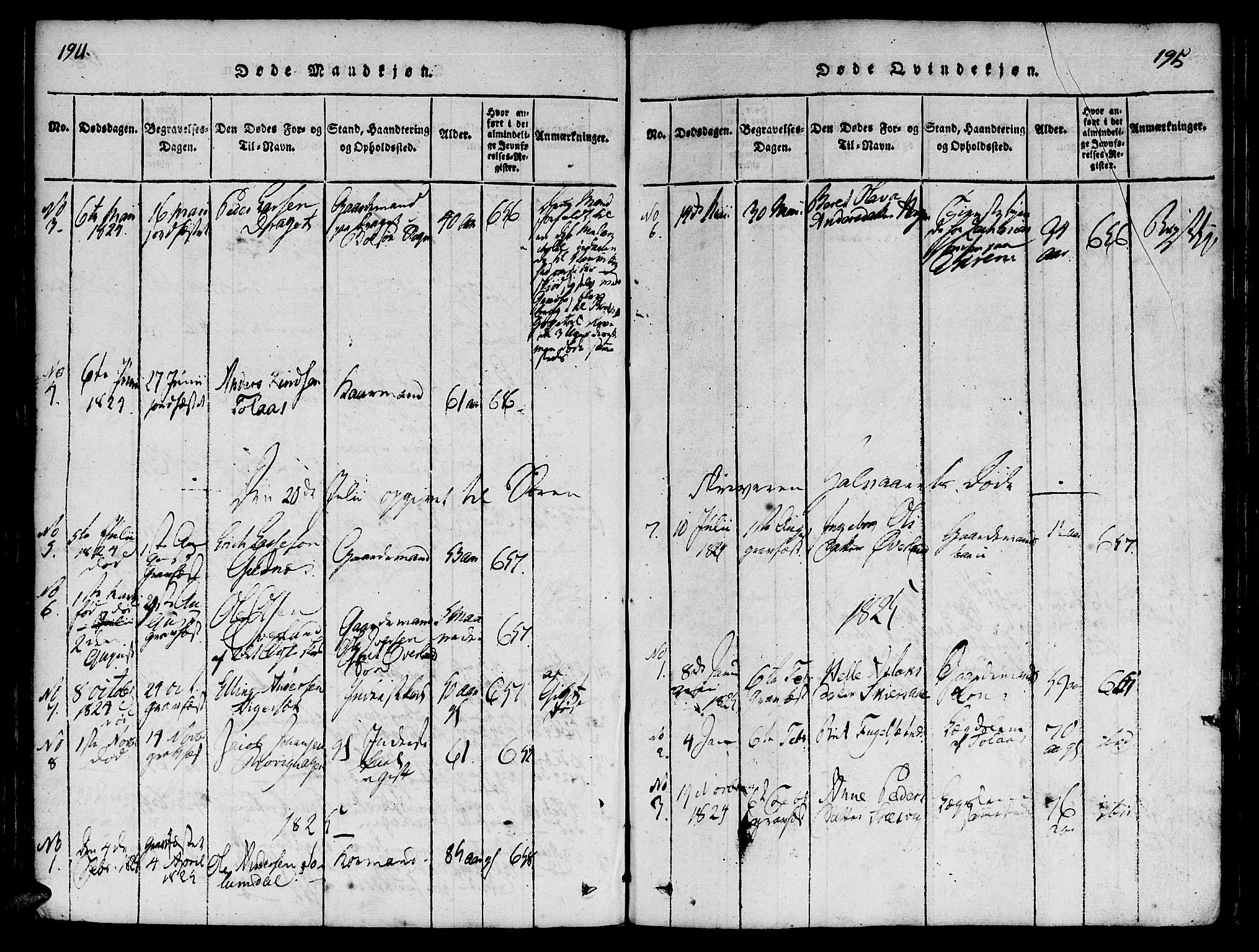 Ministerialprotokoller, klokkerbøker og fødselsregistre - Møre og Romsdal, SAT/A-1454/555/L0652: Parish register (official) no. 555A03, 1817-1843, p. 194-195