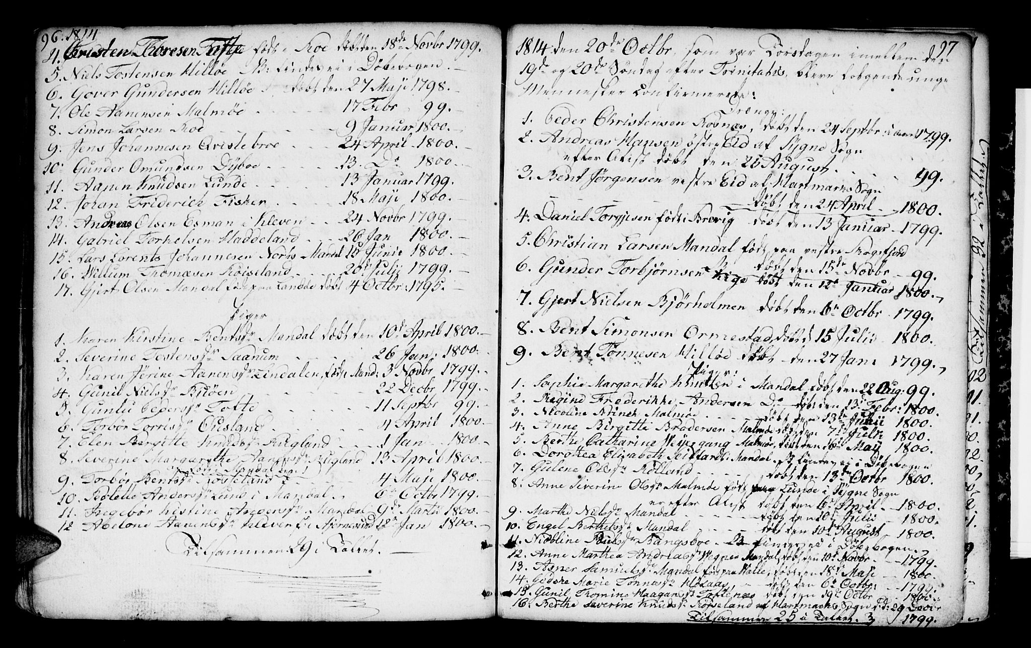 Mandal sokneprestkontor, SAK/1111-0030/F/Fa/Faa/L0004: Parish register (official) no. A 4, 1745-1817, p. 96-97