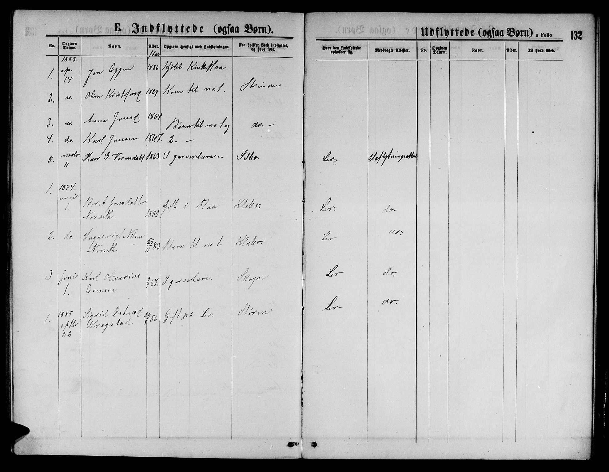 Ministerialprotokoller, klokkerbøker og fødselsregistre - Sør-Trøndelag, SAT/A-1456/693/L1122: Parish register (copy) no. 693C03, 1870-1886, p. 132