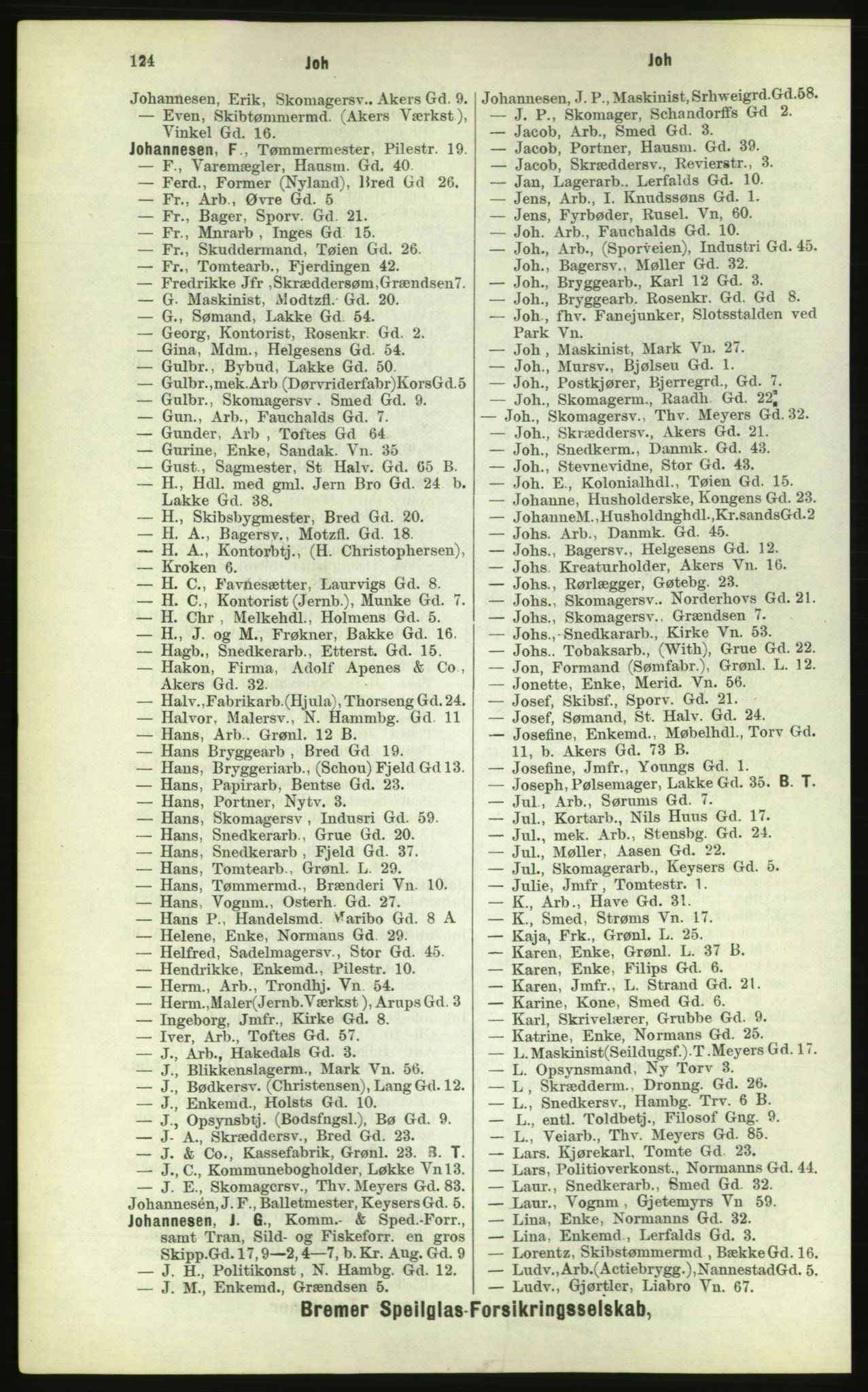 Kristiania/Oslo adressebok, PUBL/-, 1884, p. 124