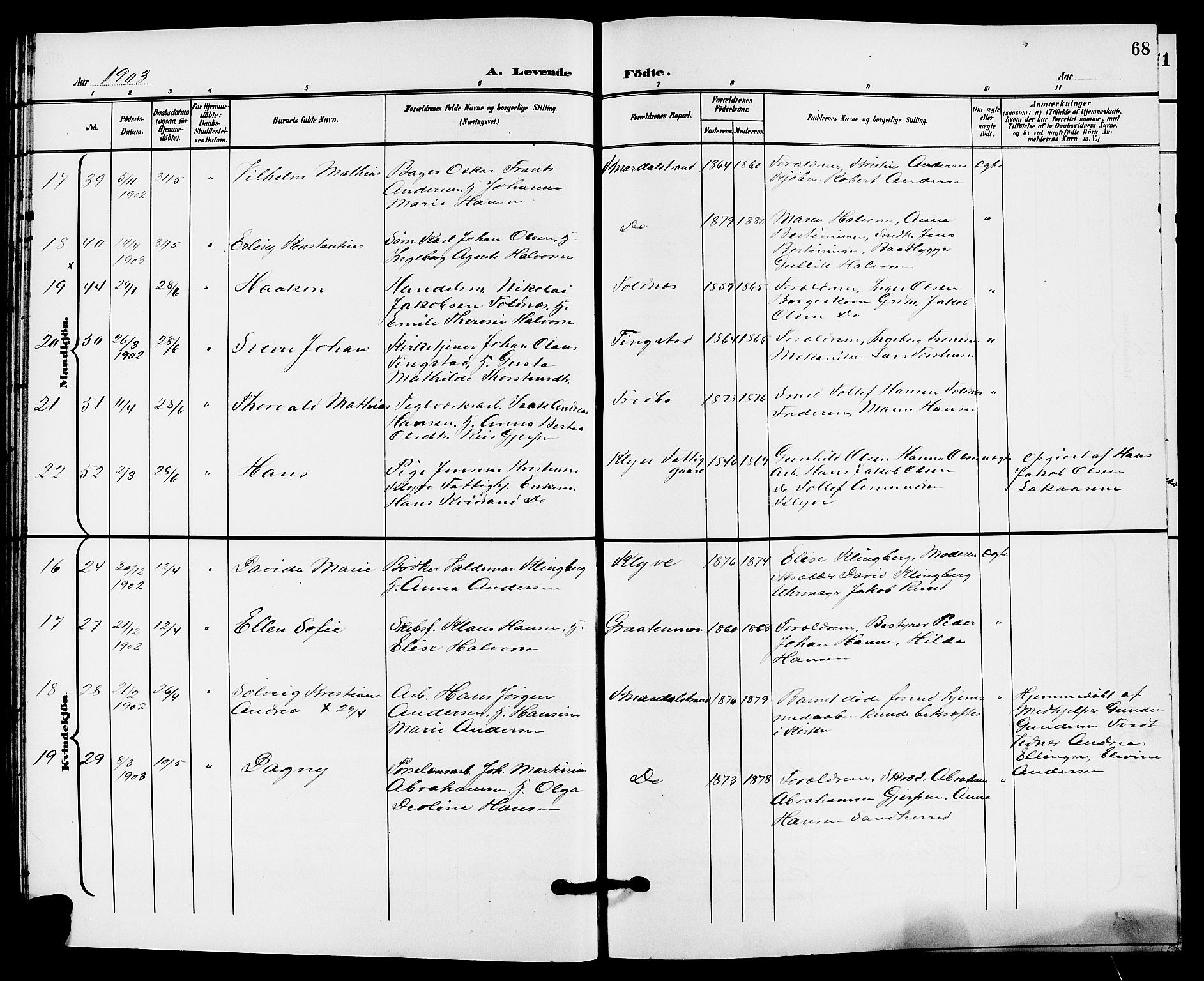 Solum kirkebøker, AV/SAKO-A-306/G/Ga/L0008: Parish register (copy) no. I 8, 1898-1909, p. 68