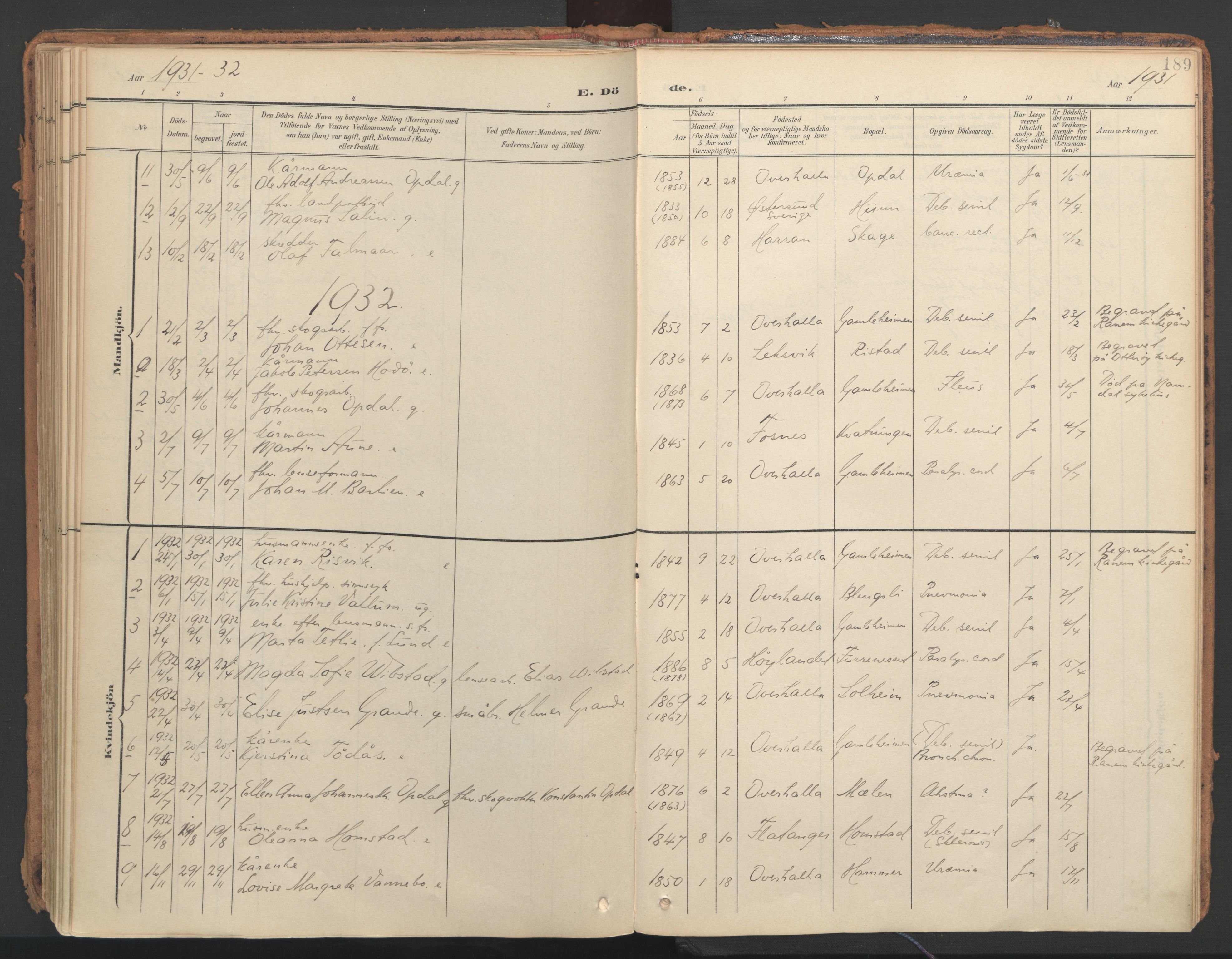 Ministerialprotokoller, klokkerbøker og fødselsregistre - Nord-Trøndelag, SAT/A-1458/766/L0564: Parish register (official) no. 767A02, 1900-1932, p. 189