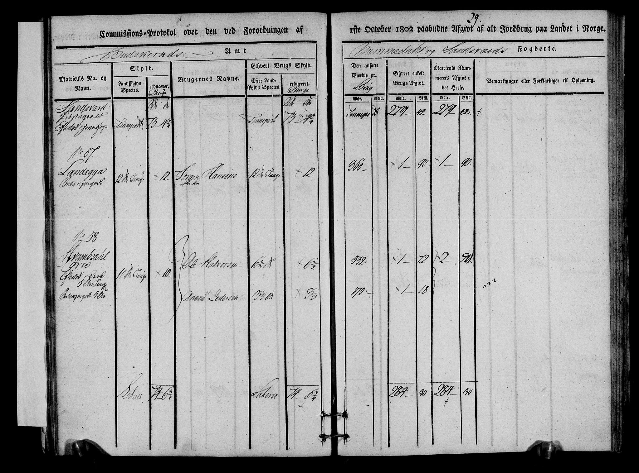 Rentekammeret inntil 1814, Realistisk ordnet avdeling, AV/RA-EA-4070/N/Ne/Nea/L0054: Numedal og Sandsvær fogderi. Kommisjonsprotokoll for Efteløt hovedsogn samt Tuft og Komnes annekser, 1803, p. 30