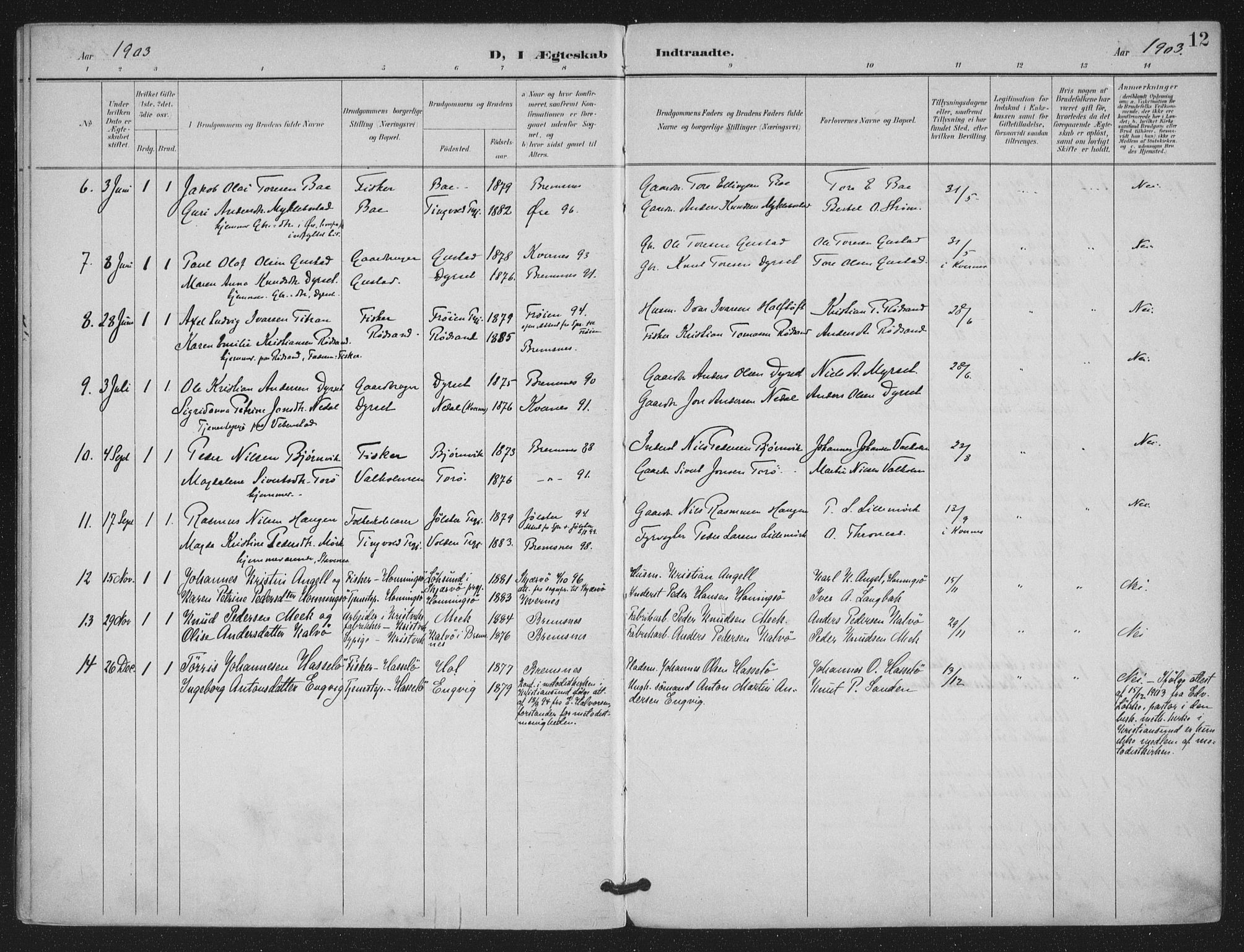 Ministerialprotokoller, klokkerbøker og fødselsregistre - Møre og Romsdal, AV/SAT-A-1454/569/L0821: Parish register (official) no. 569A07, 1897-1907, p. 12