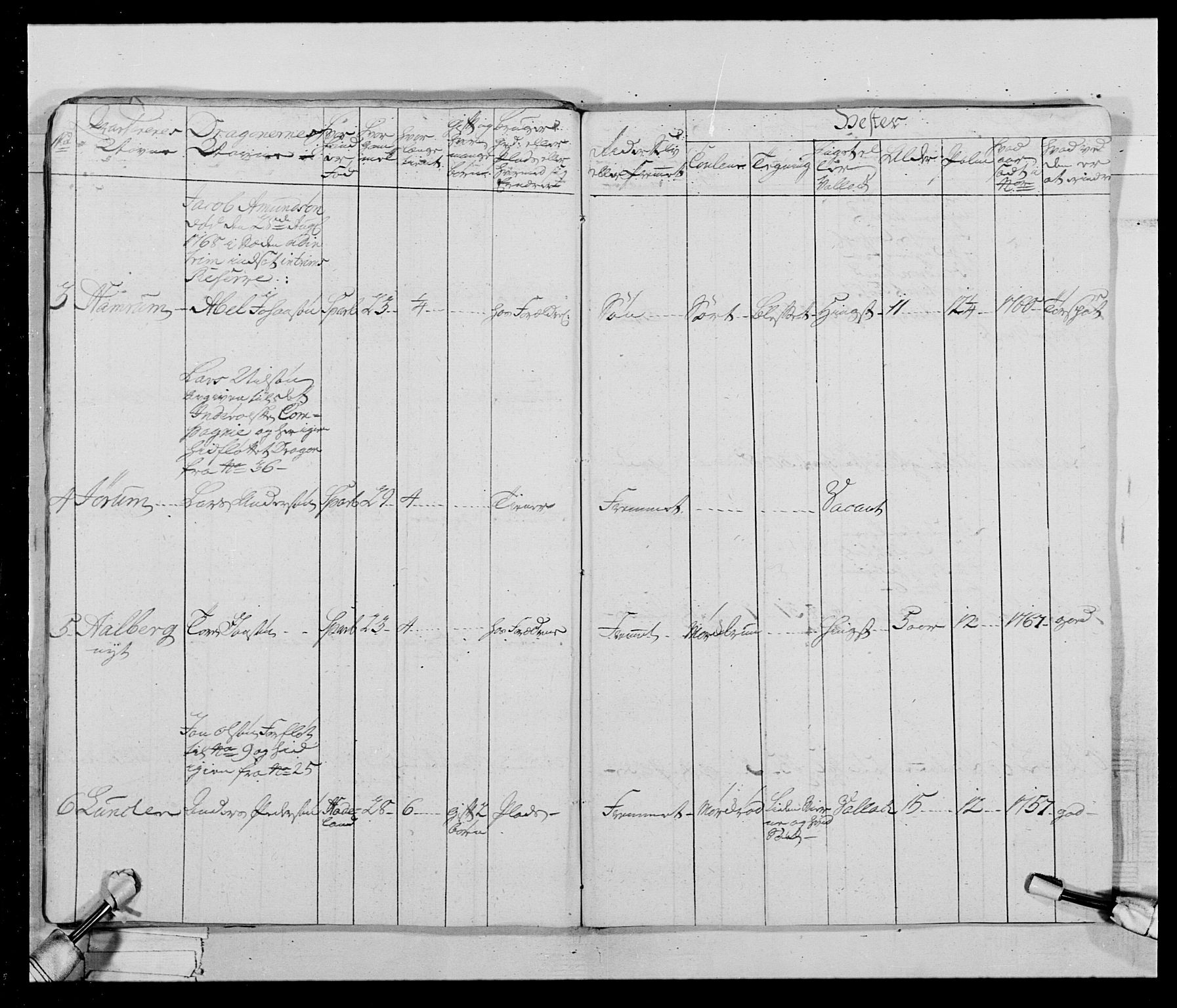 Generalitets- og kommissariatskollegiet, Det kongelige norske kommissariatskollegium, AV/RA-EA-5420/E/Eh/L0019: Nordafjelske dragonregiment, 1761-1769, p. 380