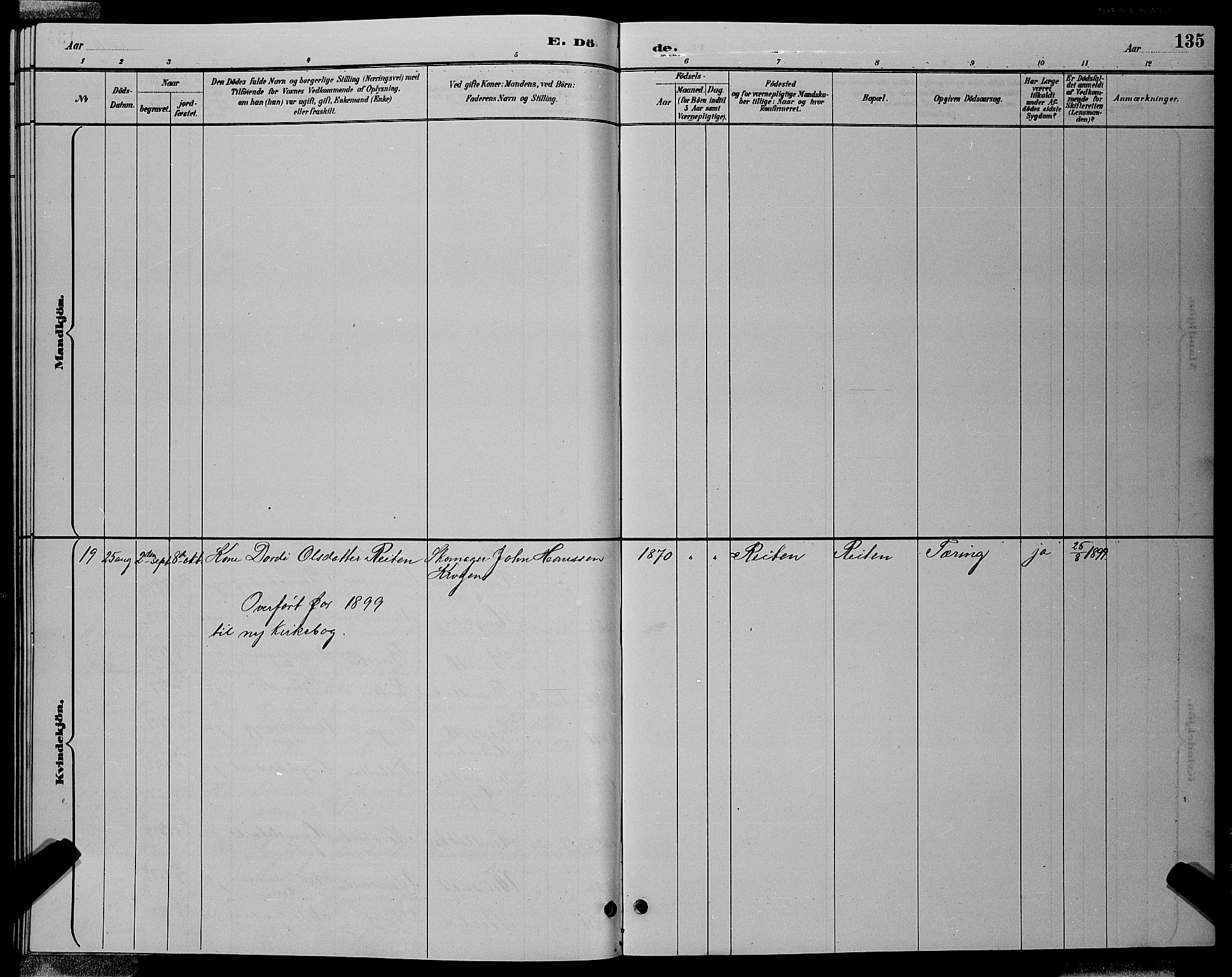 Ministerialprotokoller, klokkerbøker og fødselsregistre - Sør-Trøndelag, SAT/A-1456/688/L1028: Parish register (copy) no. 688C03, 1889-1899, p. 135