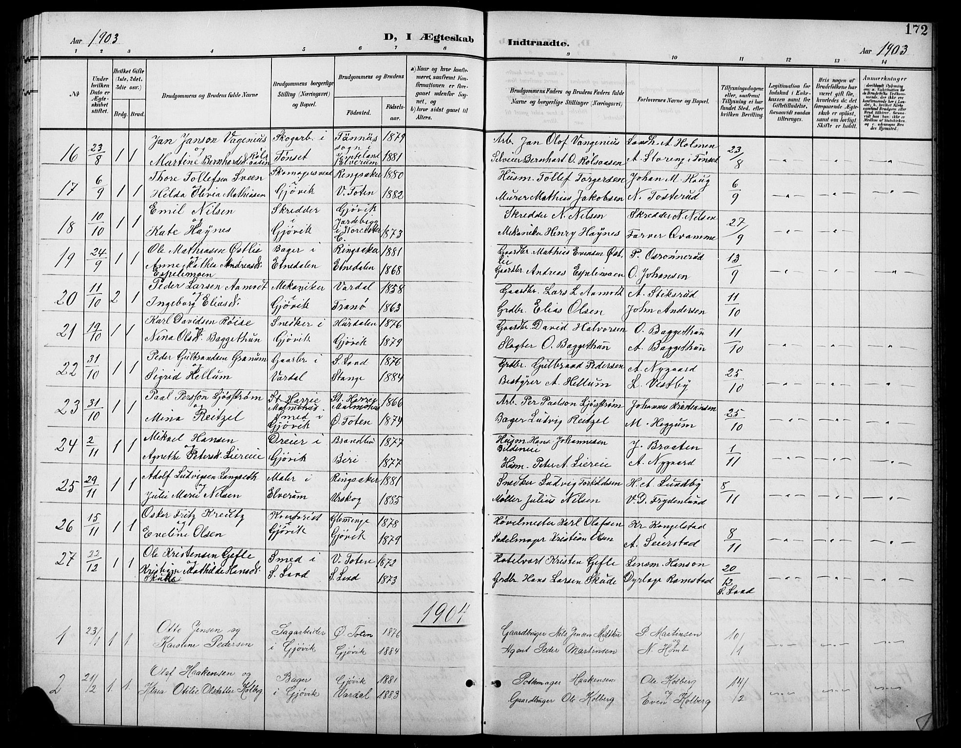 Vardal prestekontor, SAH/PREST-100/H/Ha/Hab/L0012: Parish register (copy) no. 12, 1902-1911, p. 172