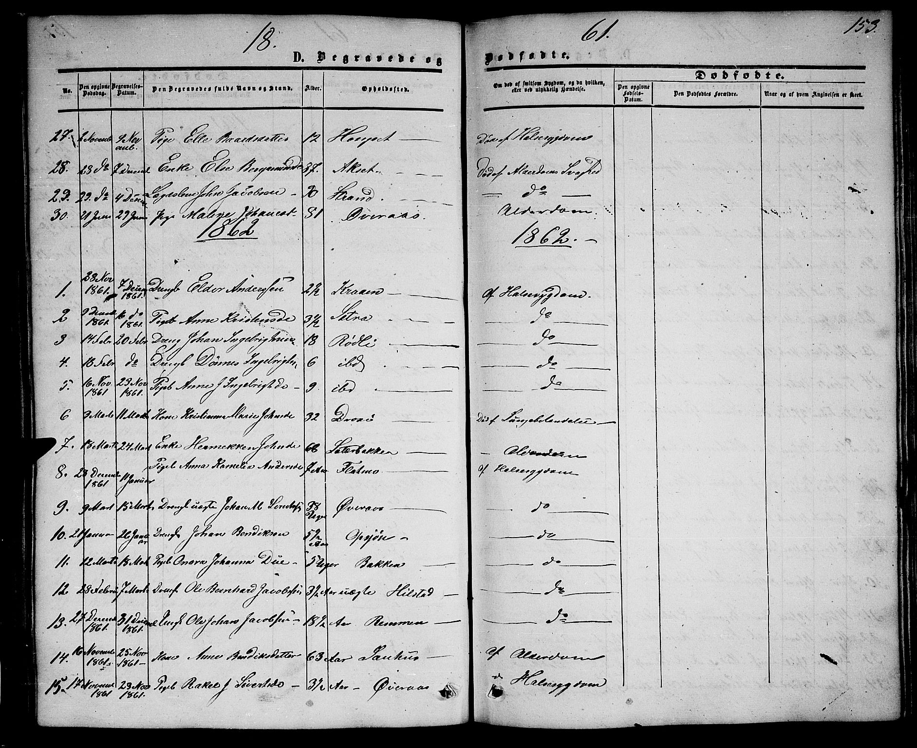 Ministerialprotokoller, klokkerbøker og fødselsregistre - Nordland, SAT/A-1459/814/L0229: Parish register (copy) no. 814C02, 1859-1883, p. 153