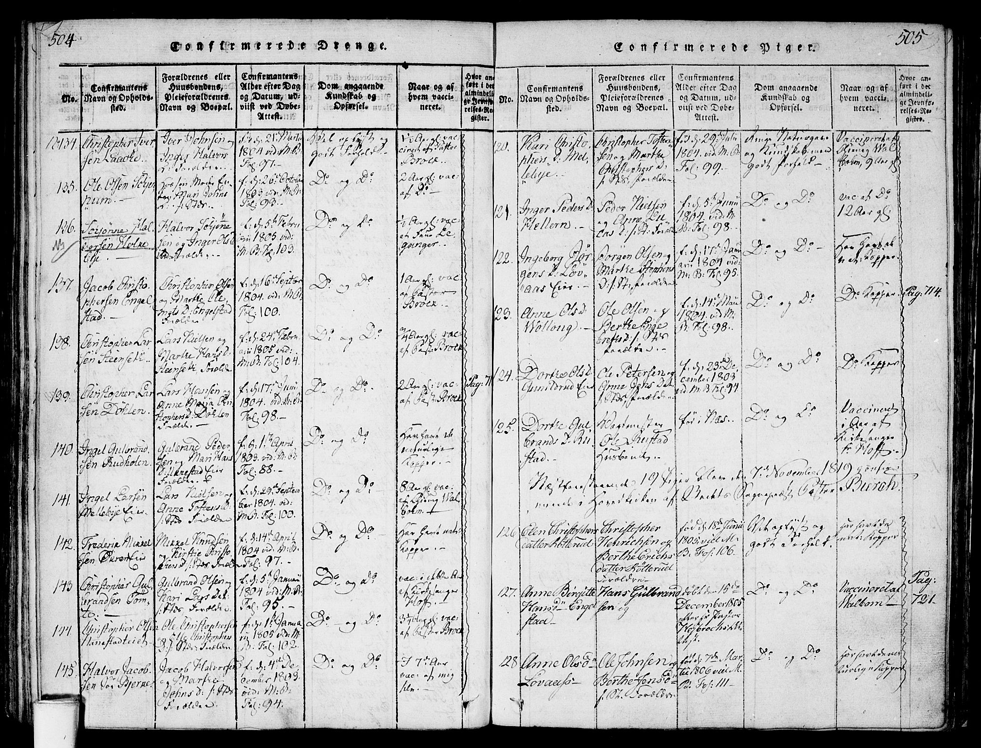 Nannestad prestekontor Kirkebøker, AV/SAO-A-10414a/F/Fa/L0009: Parish register (official) no. I 9, 1815-1840, p. 504-505