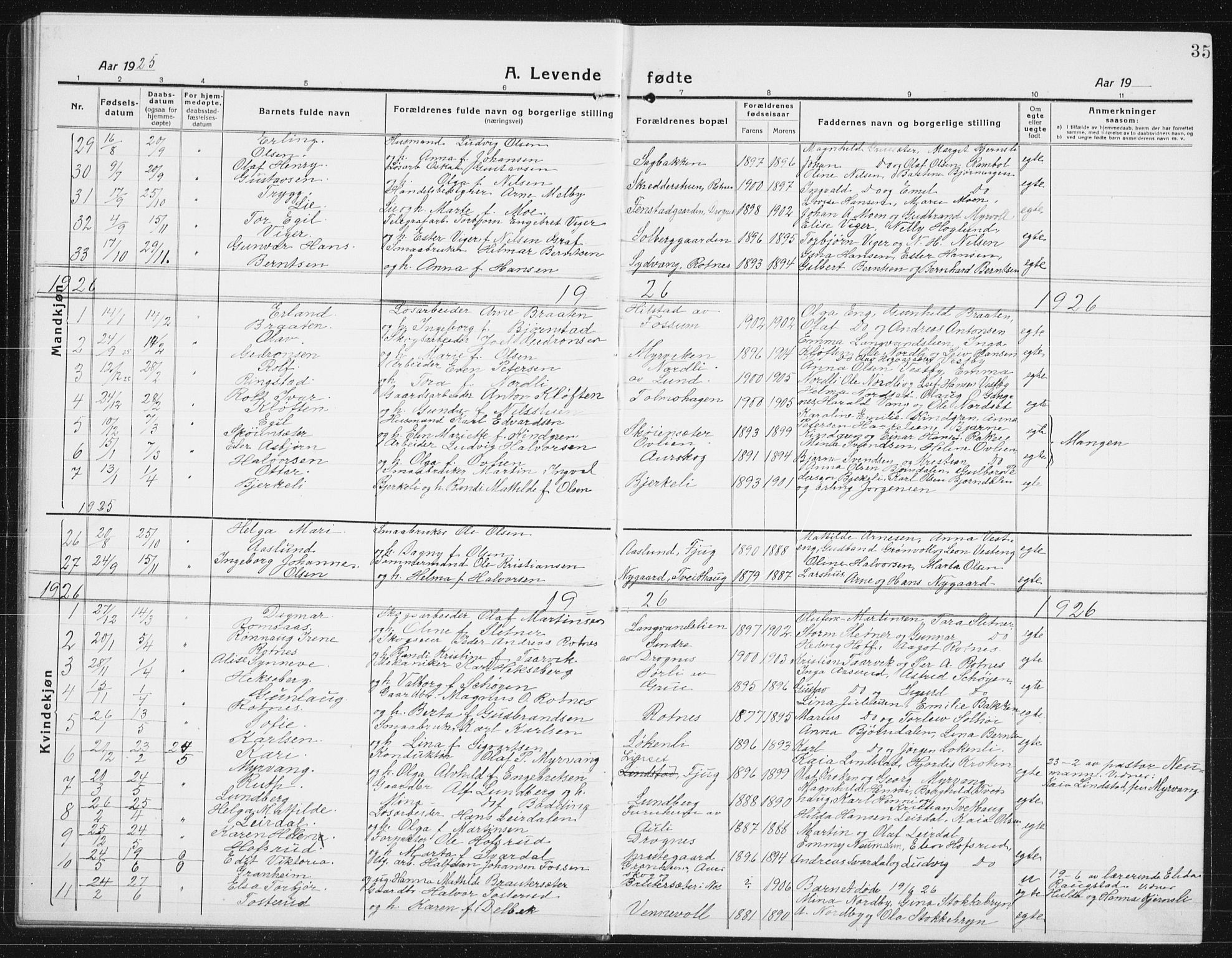 Nes prestekontor Kirkebøker, SAO/A-10410/G/Gc/L0002: Parish register (copy) no. III 2, 1915-1943, p. 35