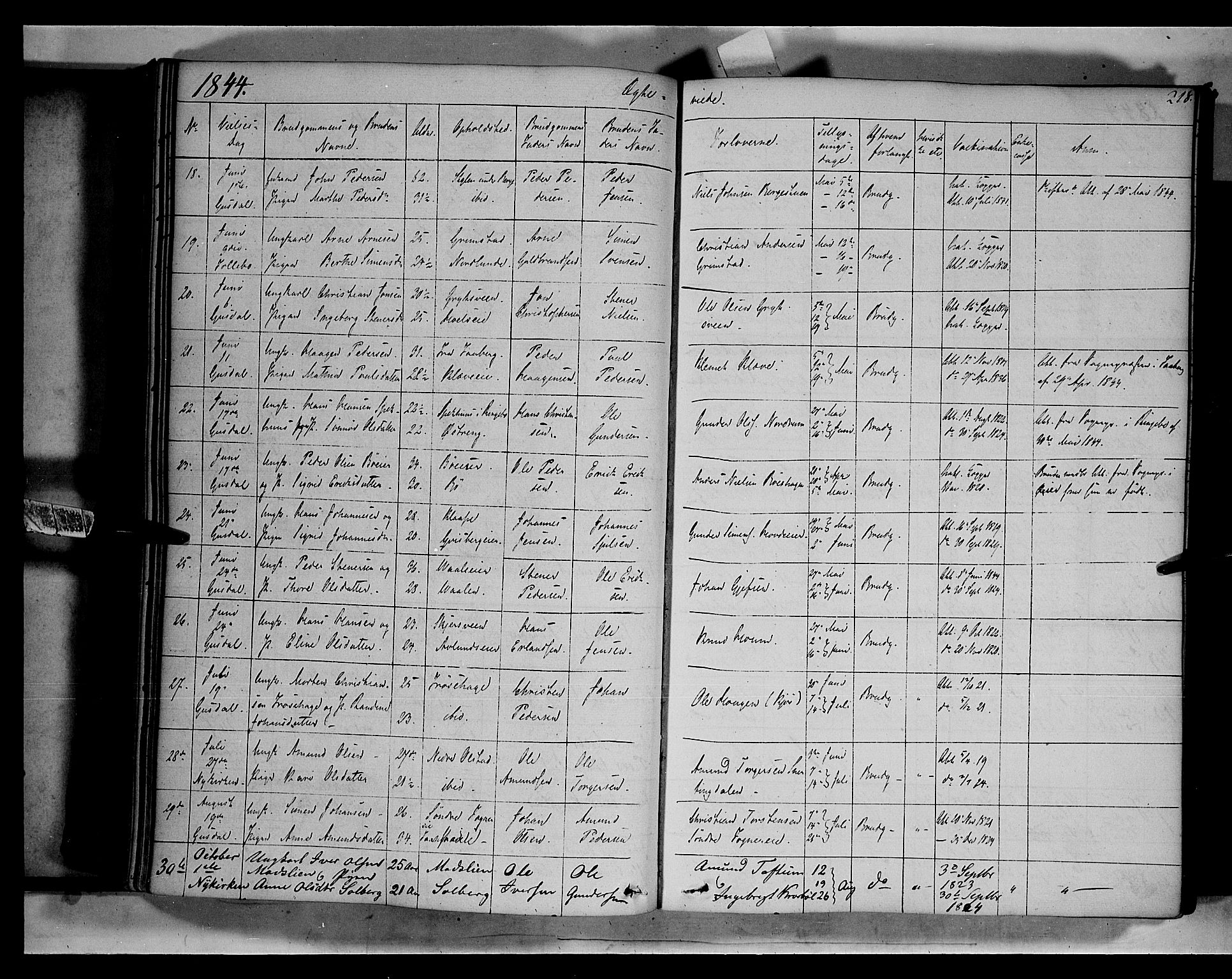Gausdal prestekontor, SAH/PREST-090/H/Ha/Haa/L0007: Parish register (official) no. 7, 1840-1850, p. 218