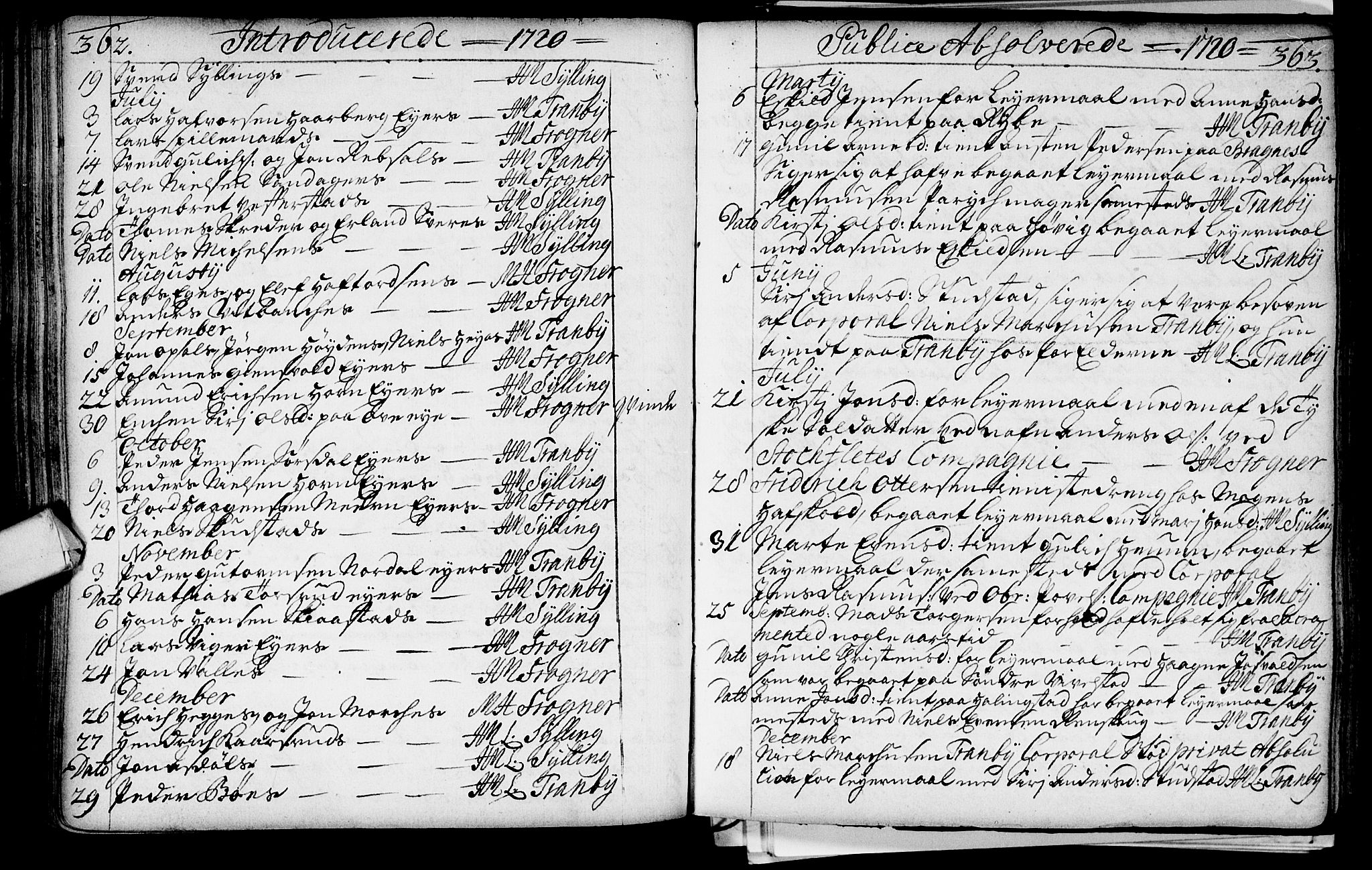 Lier kirkebøker, AV/SAKO-A-230/F/Fa/L0002: Parish register (official) no. I 2, 1701-1726, p. 362-363