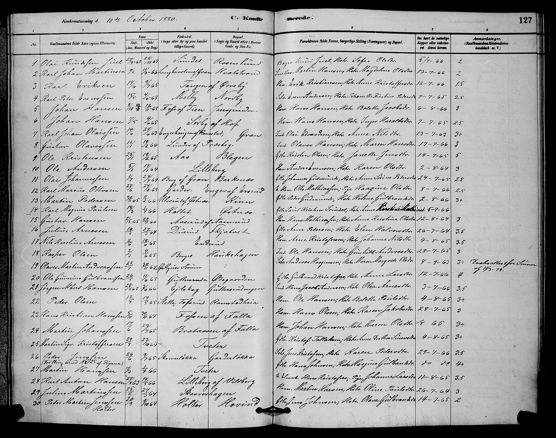 Fet prestekontor Kirkebøker, AV/SAO-A-10370a/G/Ga/L0006: Parish register (copy) no. I 6, 1878-1891, p. 127