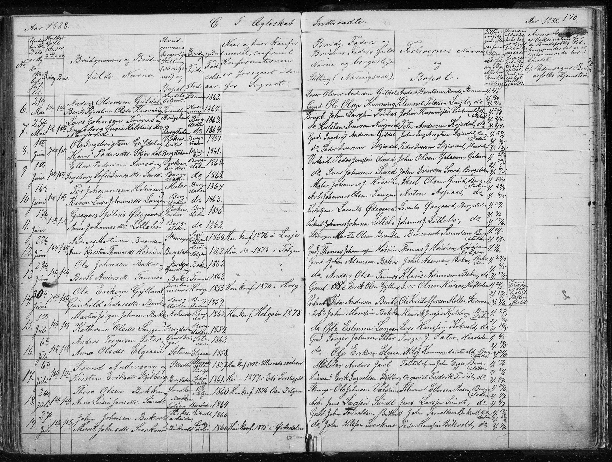 Ministerialprotokoller, klokkerbøker og fødselsregistre - Sør-Trøndelag, SAT/A-1456/681/L0940: Parish register (copy) no. 681C04, 1880-1895, p. 140