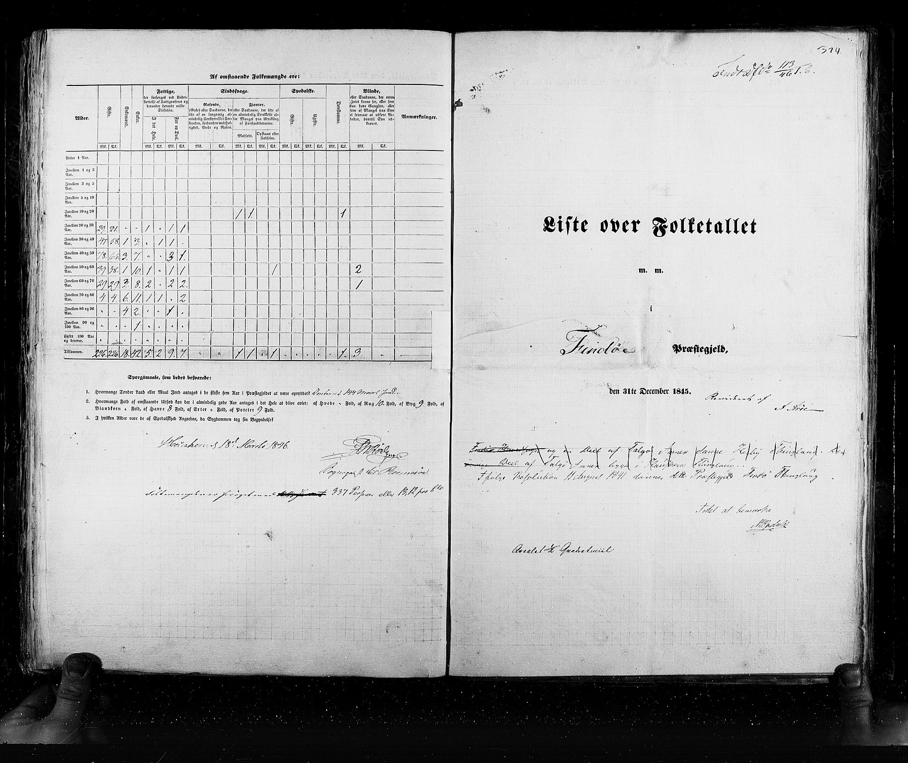 RA, Census 1845, vol. 6: Lister og Mandal amt og Stavanger amt, 1845, p. 324