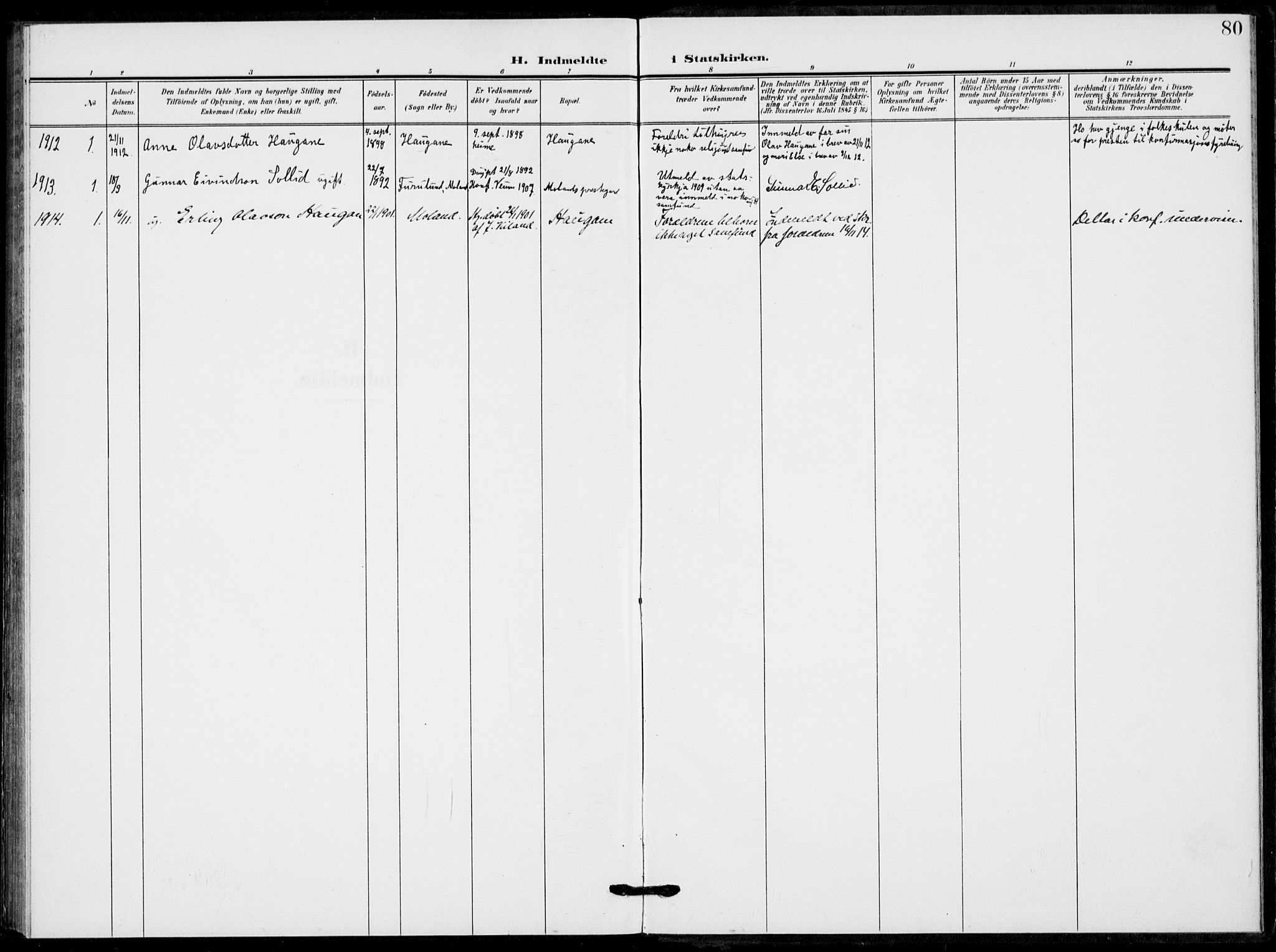 Fyresdal kirkebøker, SAKO/A-263/F/Fb/L0004: Parish register (official) no. II 4, 1903-1920, p. 80