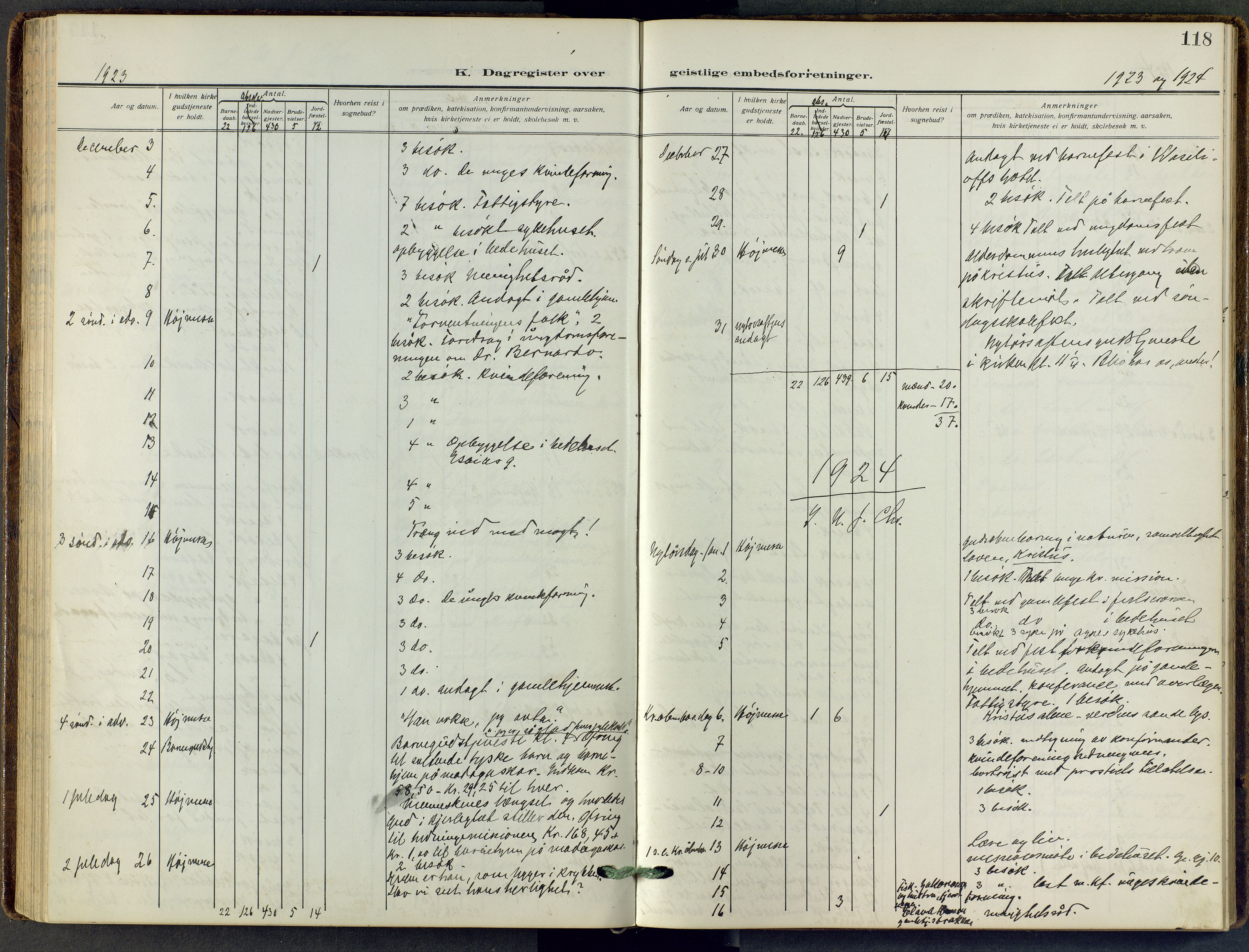 Stavern kirkebøker, AV/SAKO-A-318/F/Fa/L0010: Parish register (official) no. 10, 1916-1967, p. 118