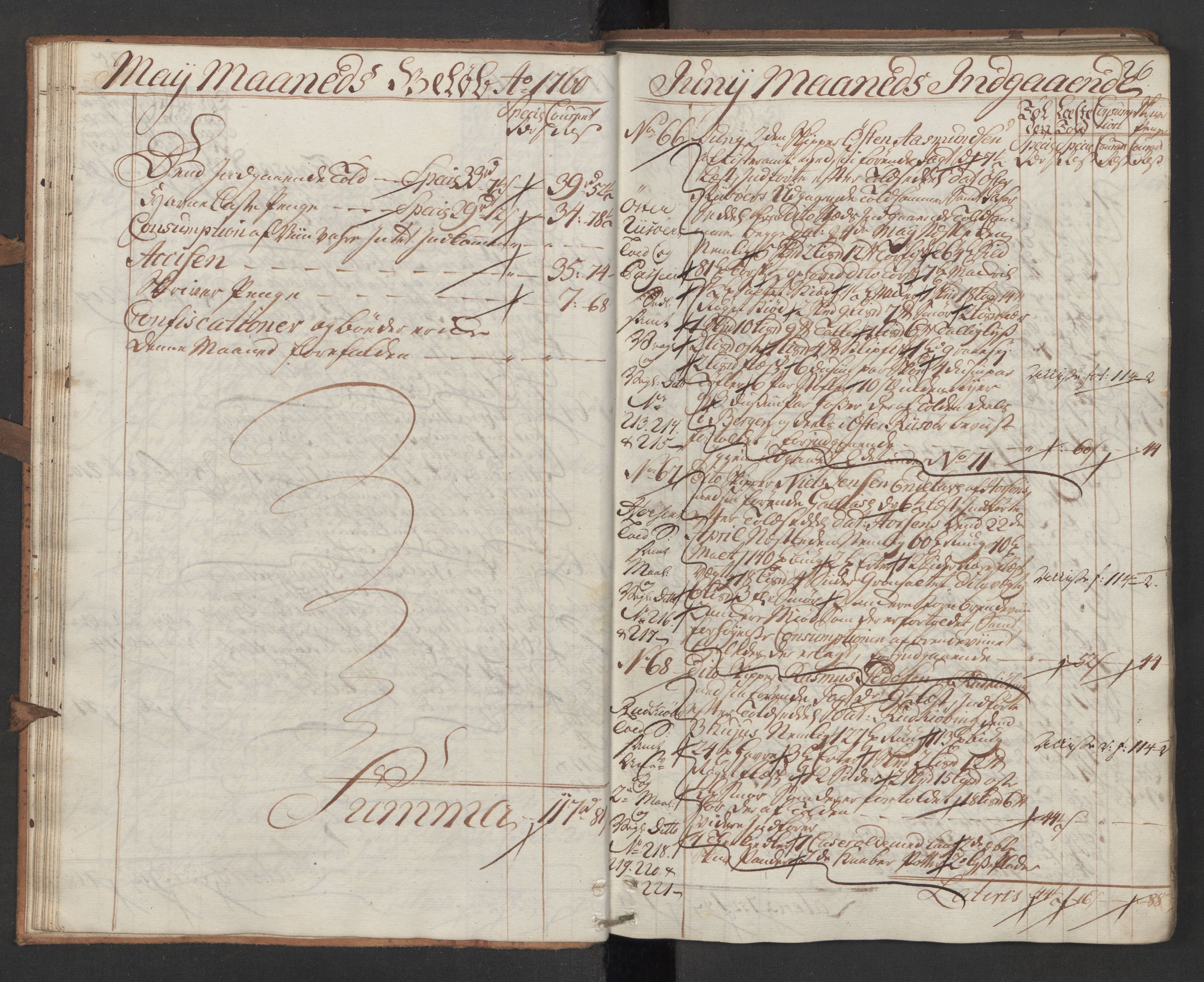 Generaltollkammeret, tollregnskaper, AV/RA-EA-5490/R13/L0028/0001: Tollregnskaper Kragerø / Inngående hovedtollbok, 1760, p. 25b-26a