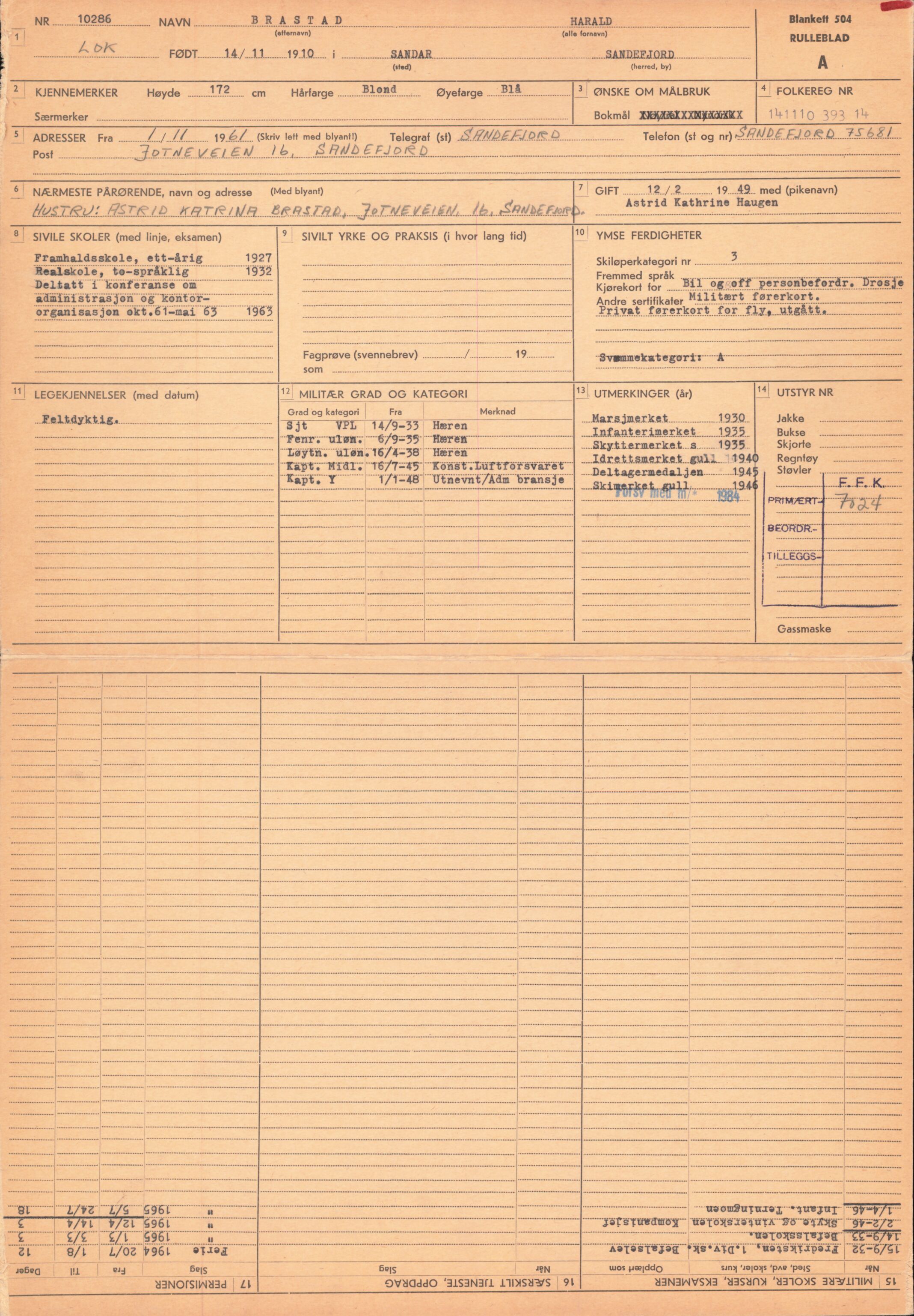 Forsvaret, Forsvarets overkommando/Luftforsvarsstaben, RA/RAFA-4079/P/Pa/L0024: Personellpapirer, 1910, p. 99