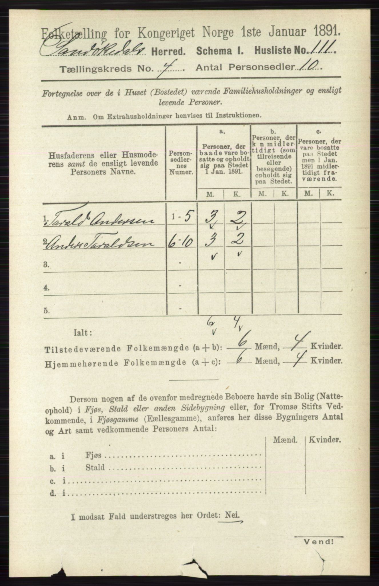 RA, 1891 census for 0816 Sannidal, 1891, p. 1215