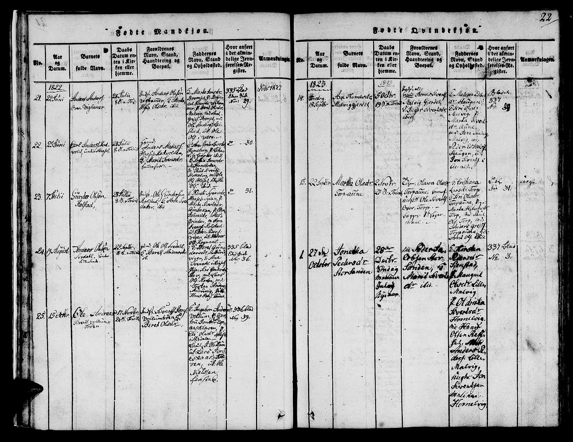 Ministerialprotokoller, klokkerbøker og fødselsregistre - Sør-Trøndelag, SAT/A-1456/616/L0420: Parish register (copy) no. 616C03, 1817-1835, p. 22