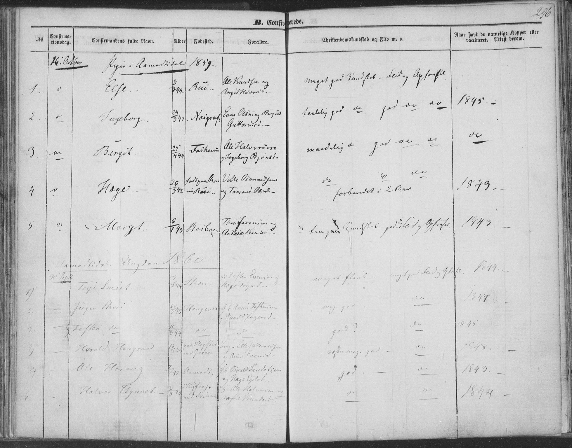 Seljord kirkebøker, SAKO/A-20/F/Fa/L012b: Parish register (official) no. I 12B, 1850-1865, p. 296