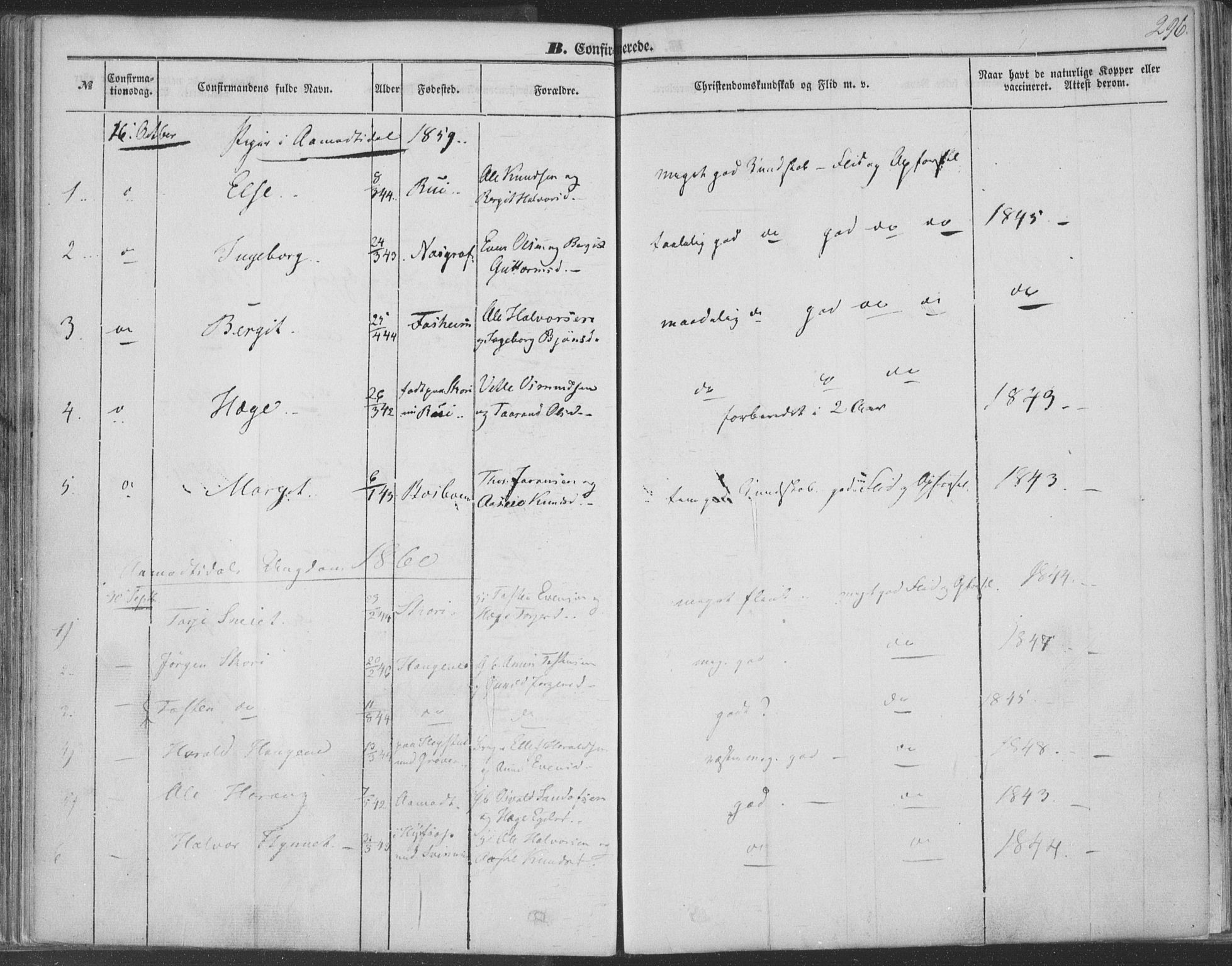 Seljord kirkebøker, AV/SAKO-A-20/F/Fa/L012b: Parish register (official) no. I 12B, 1850-1865, p. 296