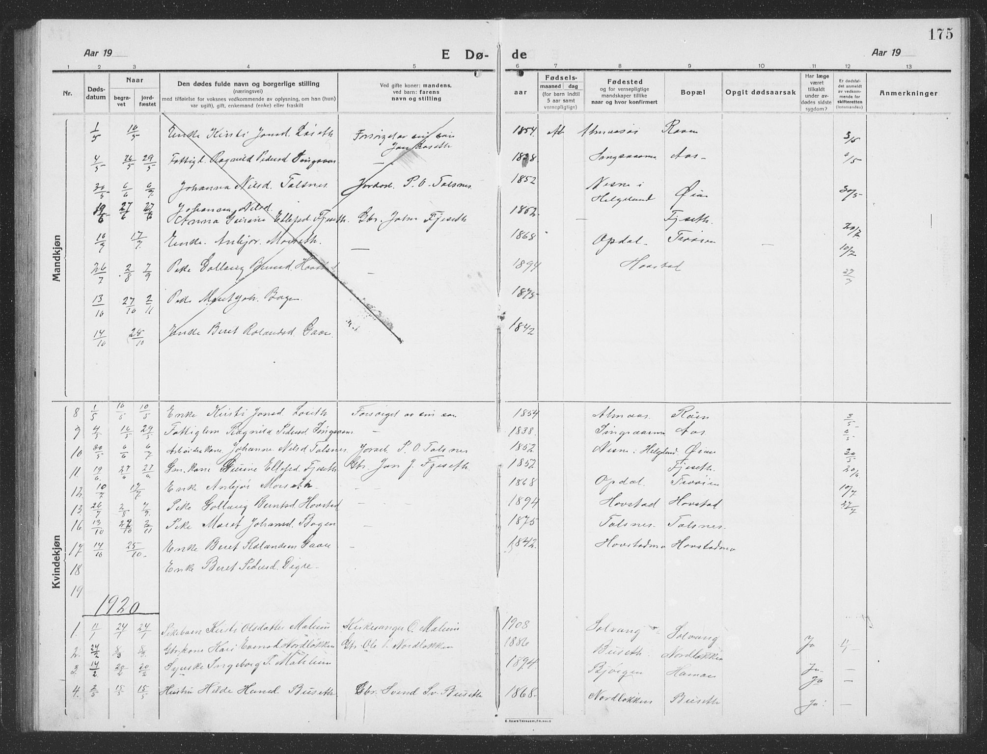 Ministerialprotokoller, klokkerbøker og fødselsregistre - Sør-Trøndelag, SAT/A-1456/688/L1030: Parish register (copy) no. 688C05, 1916-1939, p. 175