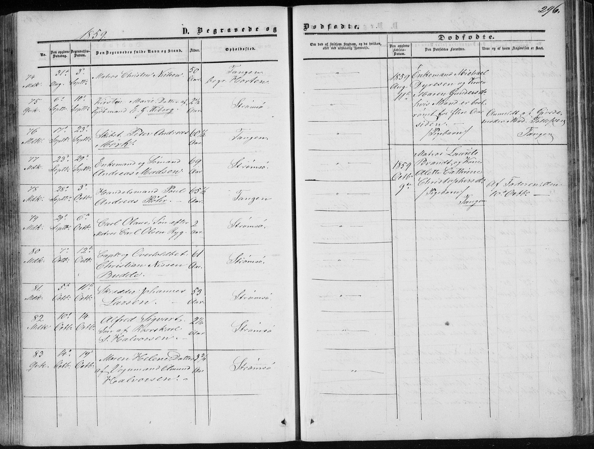 Strømsø kirkebøker, AV/SAKO-A-246/F/Fa/L0015: Parish register (official) no. I 15, 1859-1868, p. 296