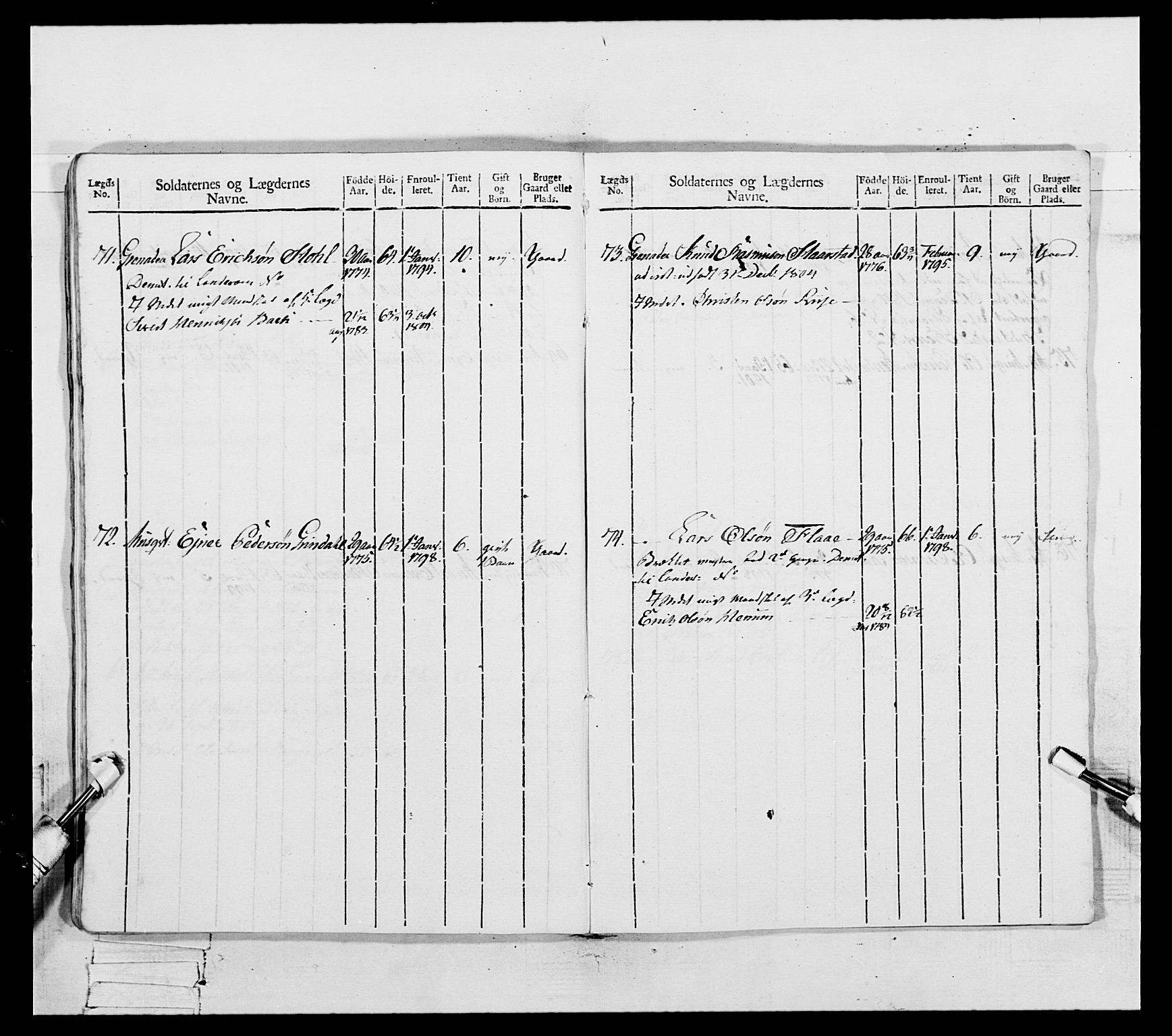 Generalitets- og kommissariatskollegiet, Det kongelige norske kommissariatskollegium, AV/RA-EA-5420/E/Eh/L0082: 2. Trondheimske nasjonale infanteriregiment, 1804, p. 120