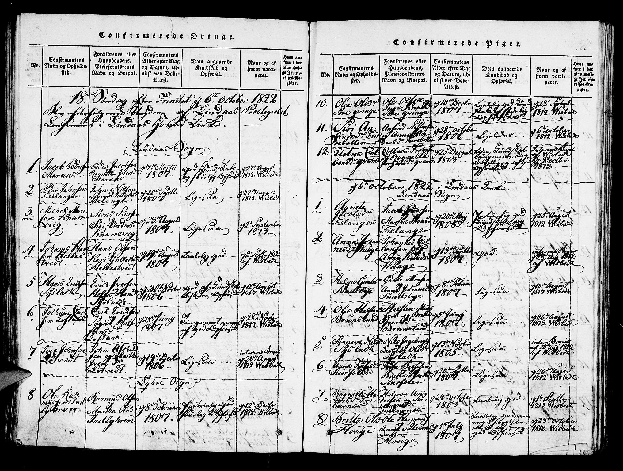 Lindås Sokneprestembete, AV/SAB-A-76701/H/Haa/Haaa/L0007: Parish register (official) no. A 7, 1816-1823, p. 260