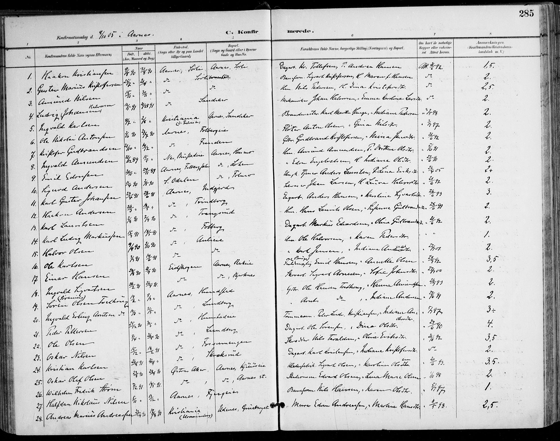 Nes prestekontor Kirkebøker, AV/SAO-A-10410/F/Fa/L0011: Parish register (official) no. I 11, 1899-1918, p. 285