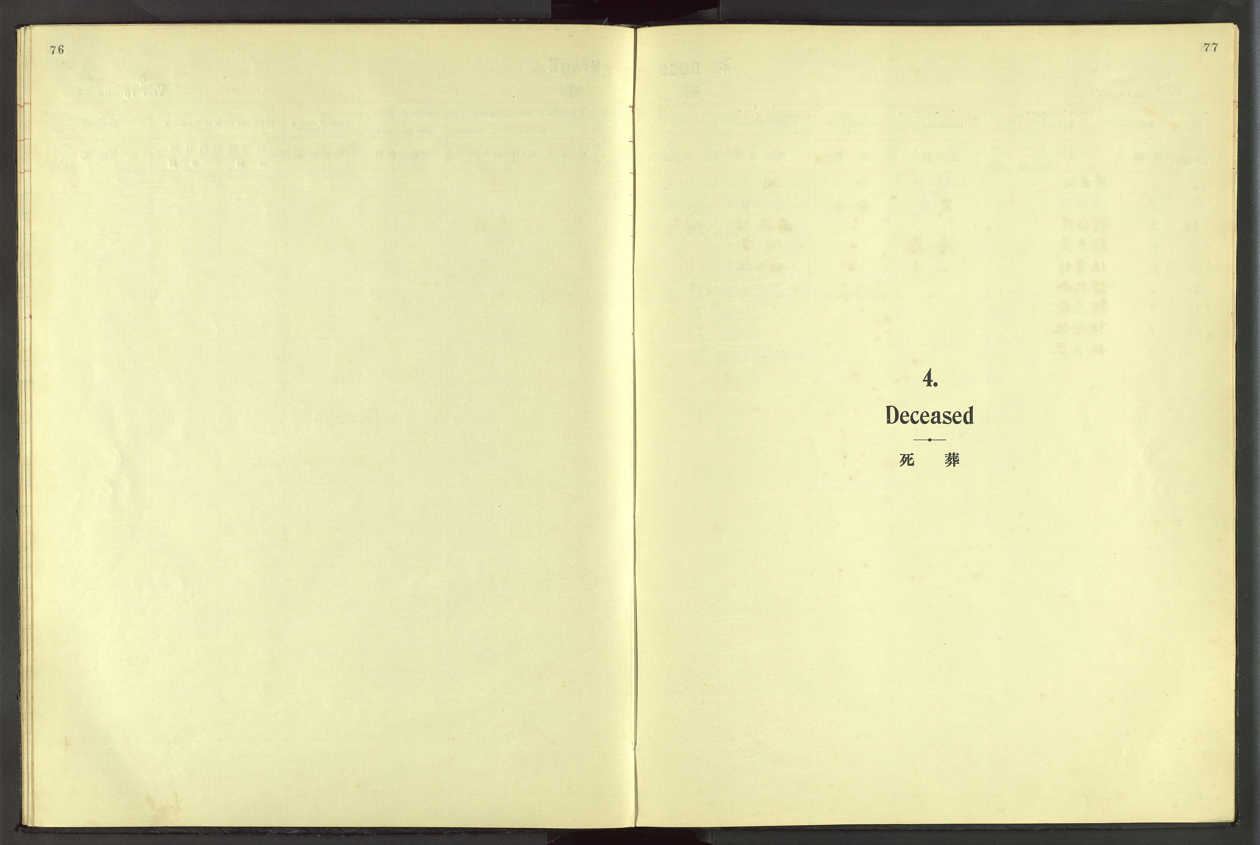 Det Norske Misjonsselskap - utland - Kina (Hunan), VID/MA-A-1065/Dm/L0059: Parish register (official) no. 97, 1935-1946, p. 76-77