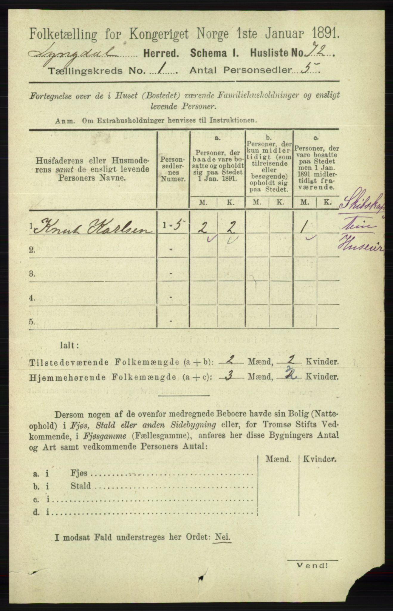 RA, 1891 census for 1032 Lyngdal, 1891, p. 112