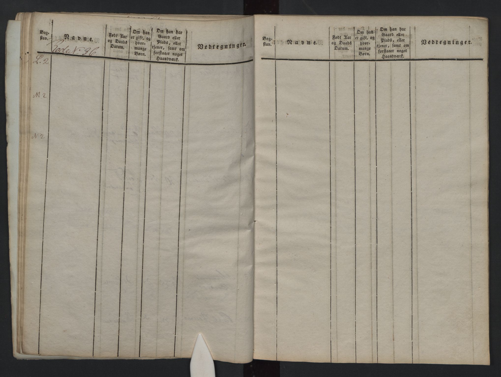 Kragerø innrulleringskontor, AV/SAKO-A-830/F/Fa/L0002: Ungdomsrulle, 1824, p. 31