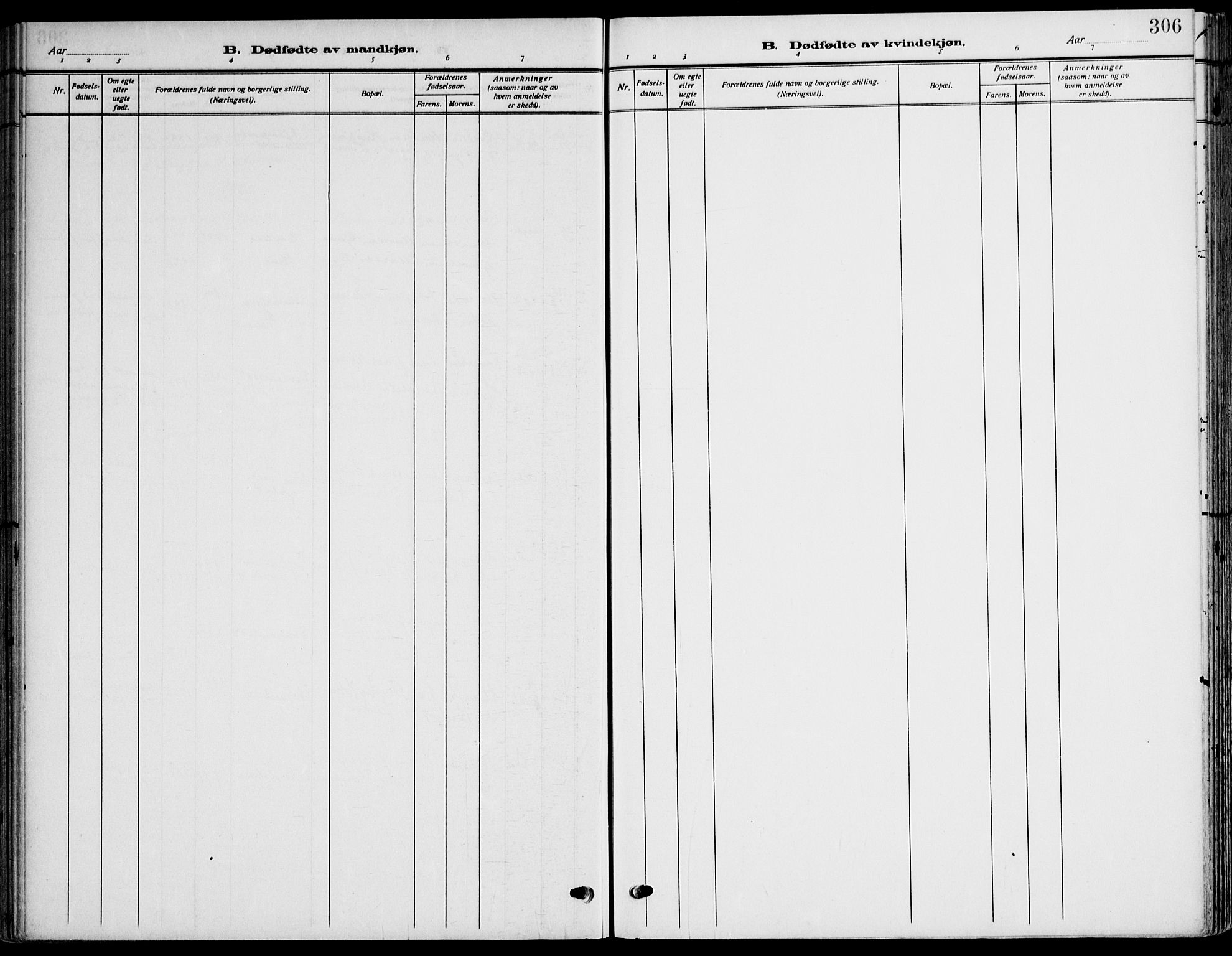 Gamle Aker prestekontor Kirkebøker, SAO/A-10617a/F/L0014: Parish register (official) no. 14, 1909-1924, p. 306