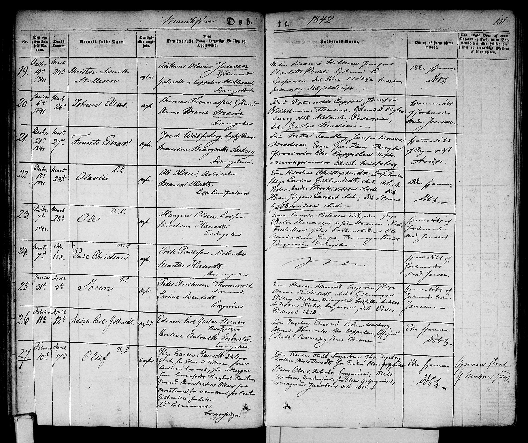Bragernes kirkebøker, SAKO/A-6/F/Fb/L0001: Parish register (official) no. II 1, 1830-1847, p. 101