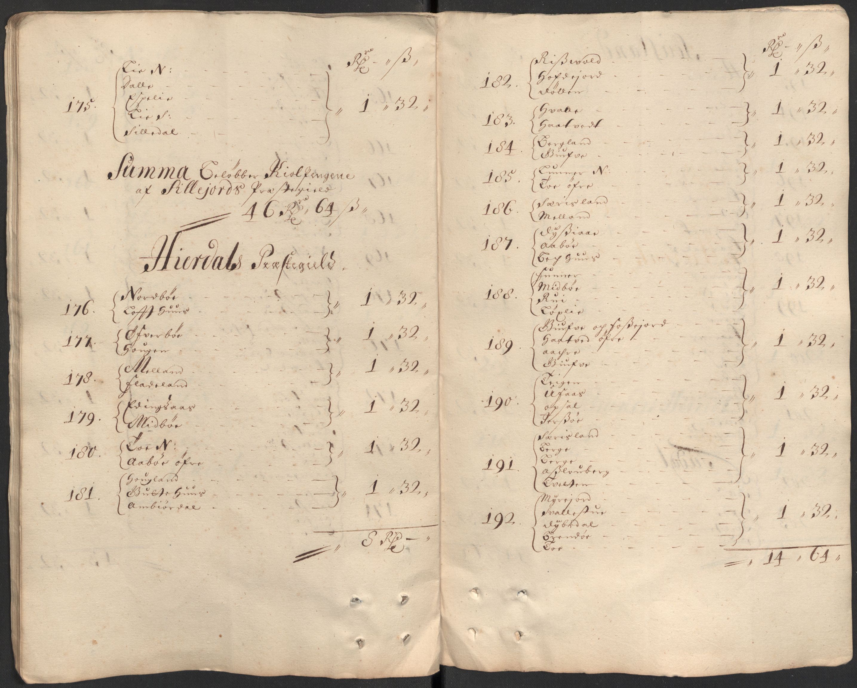 Rentekammeret inntil 1814, Reviderte regnskaper, Fogderegnskap, AV/RA-EA-4092/R35/L2082: Fogderegnskap Øvre og Nedre Telemark, 1685, p. 343