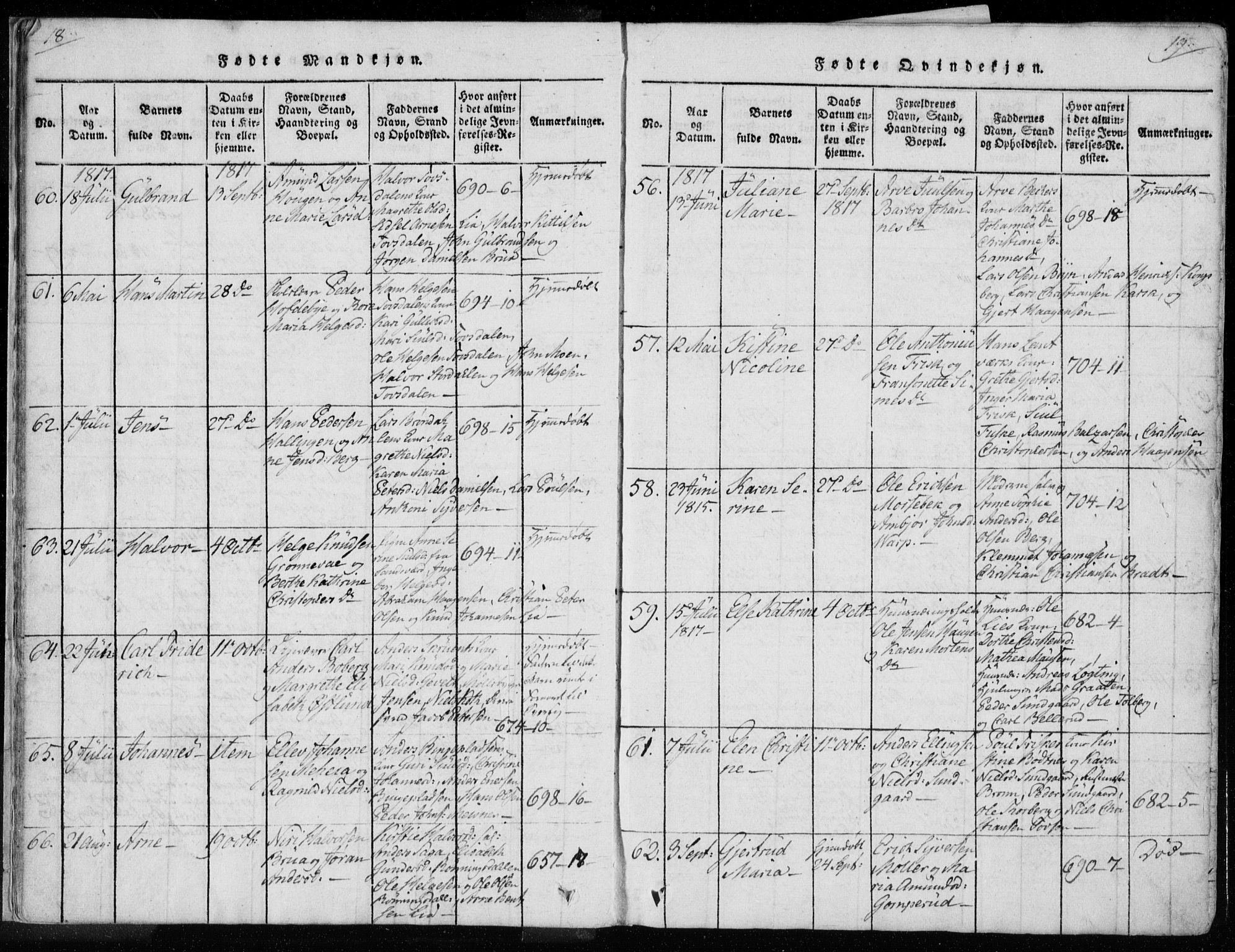 Kongsberg kirkebøker, SAKO/A-22/F/Fa/L0008: Parish register (official) no. I 8, 1816-1839, p. 18-19