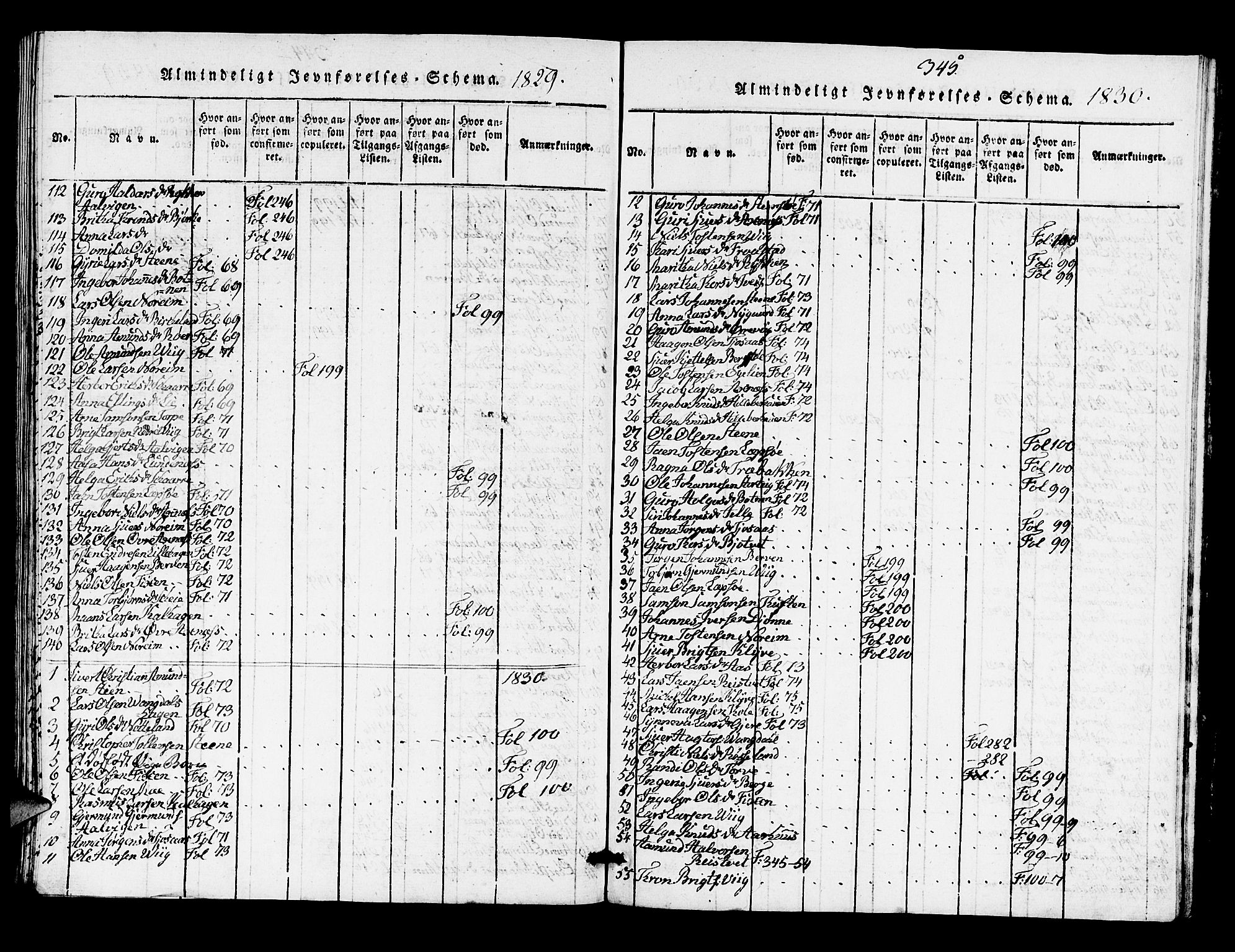 Kvam sokneprestembete, AV/SAB-A-76201/H/Hab: Parish register (copy) no. A 1, 1818-1832, p. 345