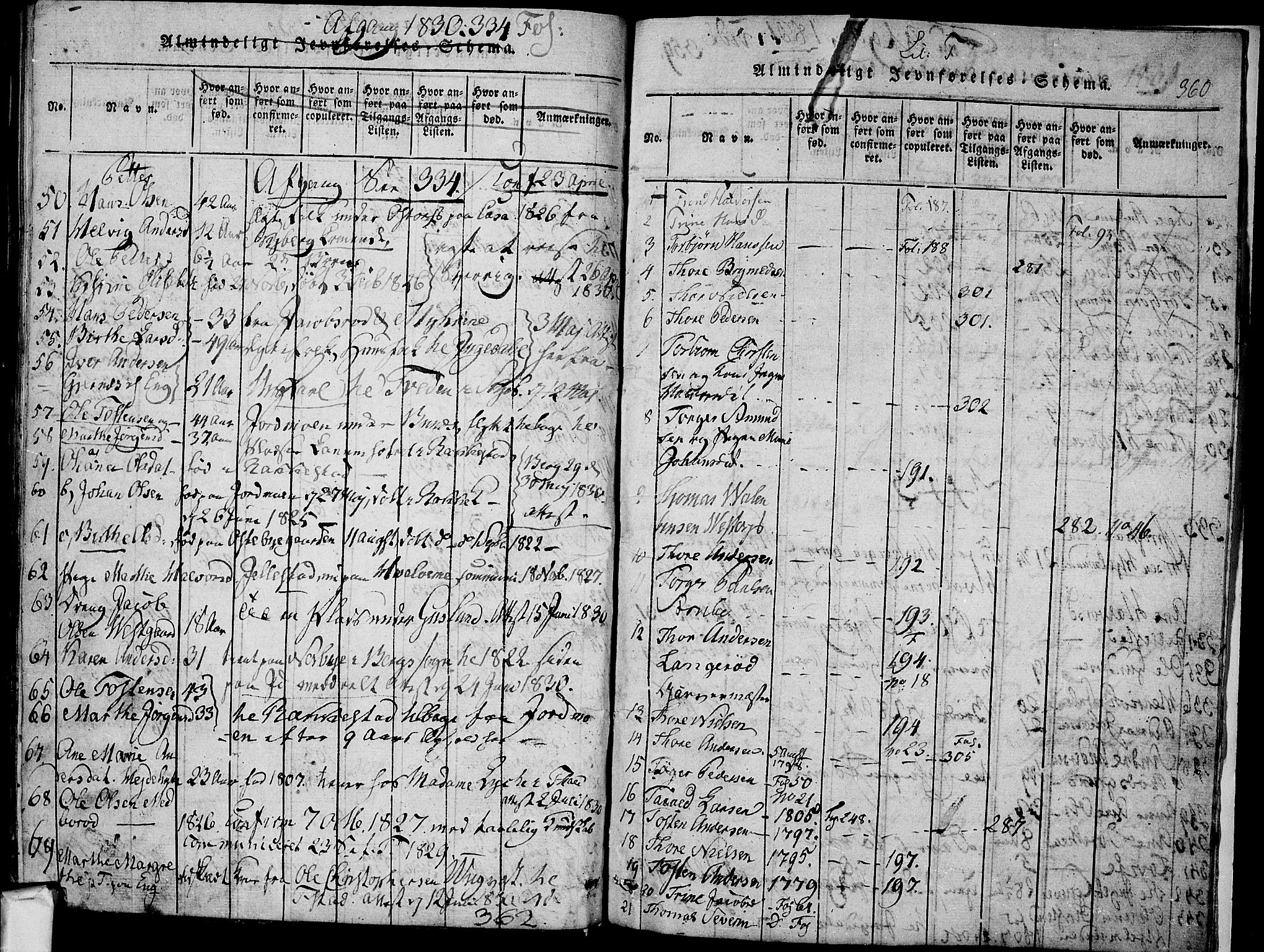 Berg prestekontor Kirkebøker, SAO/A-10902/F/Fa/L0002: Parish register (official) no. I 2, 1815-1831, p. 360
