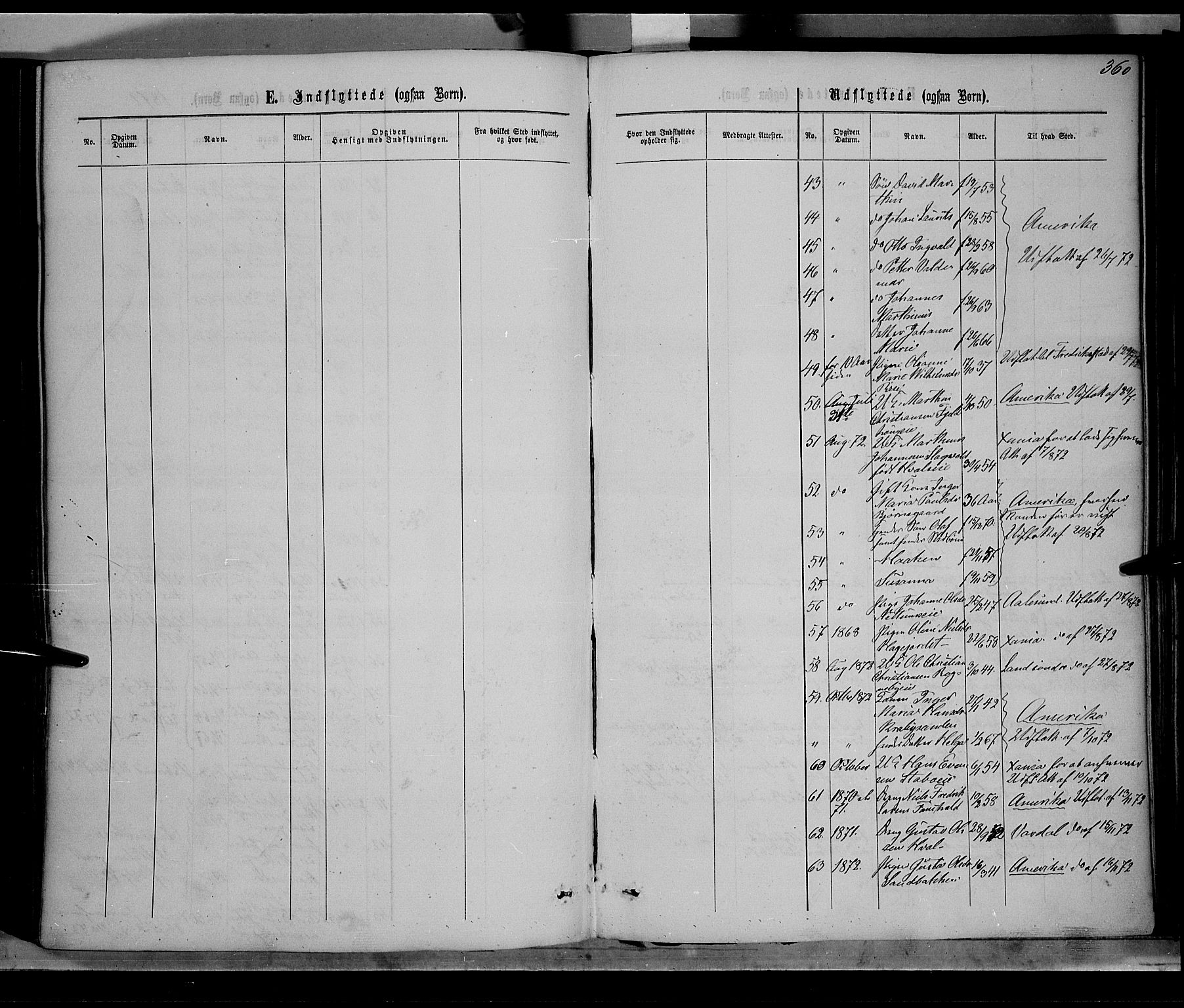 Østre Toten prestekontor, SAH/PREST-104/H/Ha/Haa/L0005: Parish register (official) no. 5, 1866-1877, p. 360